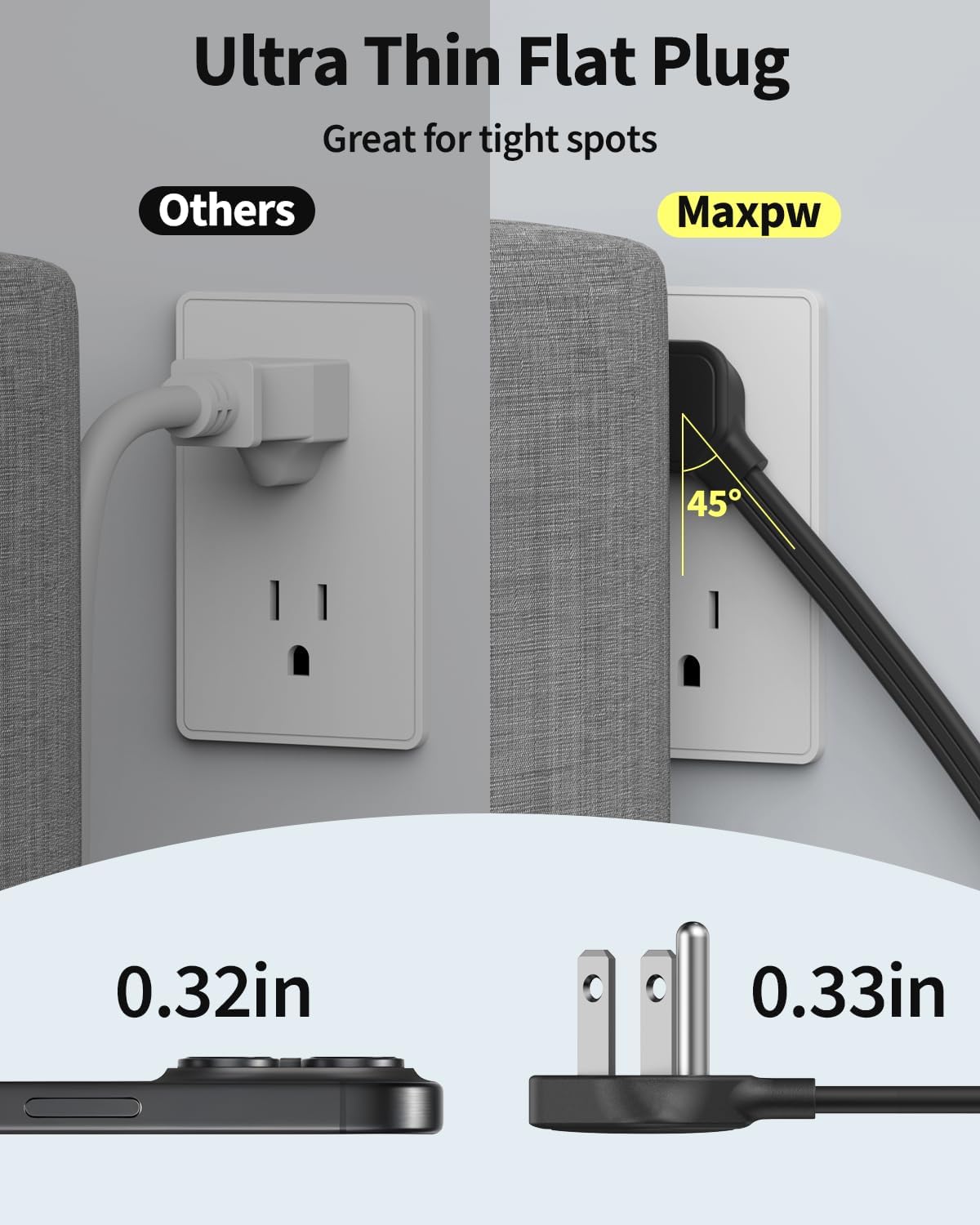 10 Ft Power Strip Surge Protector - 7 Outlets 4 USB Ports (2 USB C), Ultra Thin Flat Extension Cord & Flat Plug, 1700 Joules, Wall Mount, Desk Charging Station for Home Office Dorm, Black