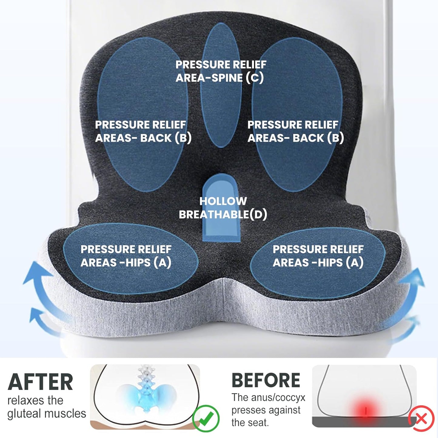 Back and Seat Cushion, 2025 New Ergonomic Non-Slip Memory Foam Seat Cushion with Back Support, L-Shaped Breathable Seat Cushions for Car, Office, Home (Dark Gray)