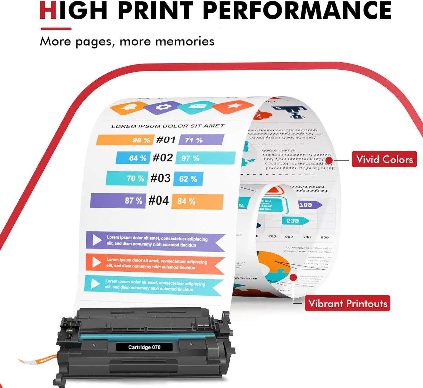 070 Toner Cartridge Black 2 Pack Compatible for Canon 070 Toner Cartridge 070H CRG070 CRG-070 CRG-070H CRG070H for Canon imageCLASS MF465 MF462 LBP247 LBP246 Printer Ink