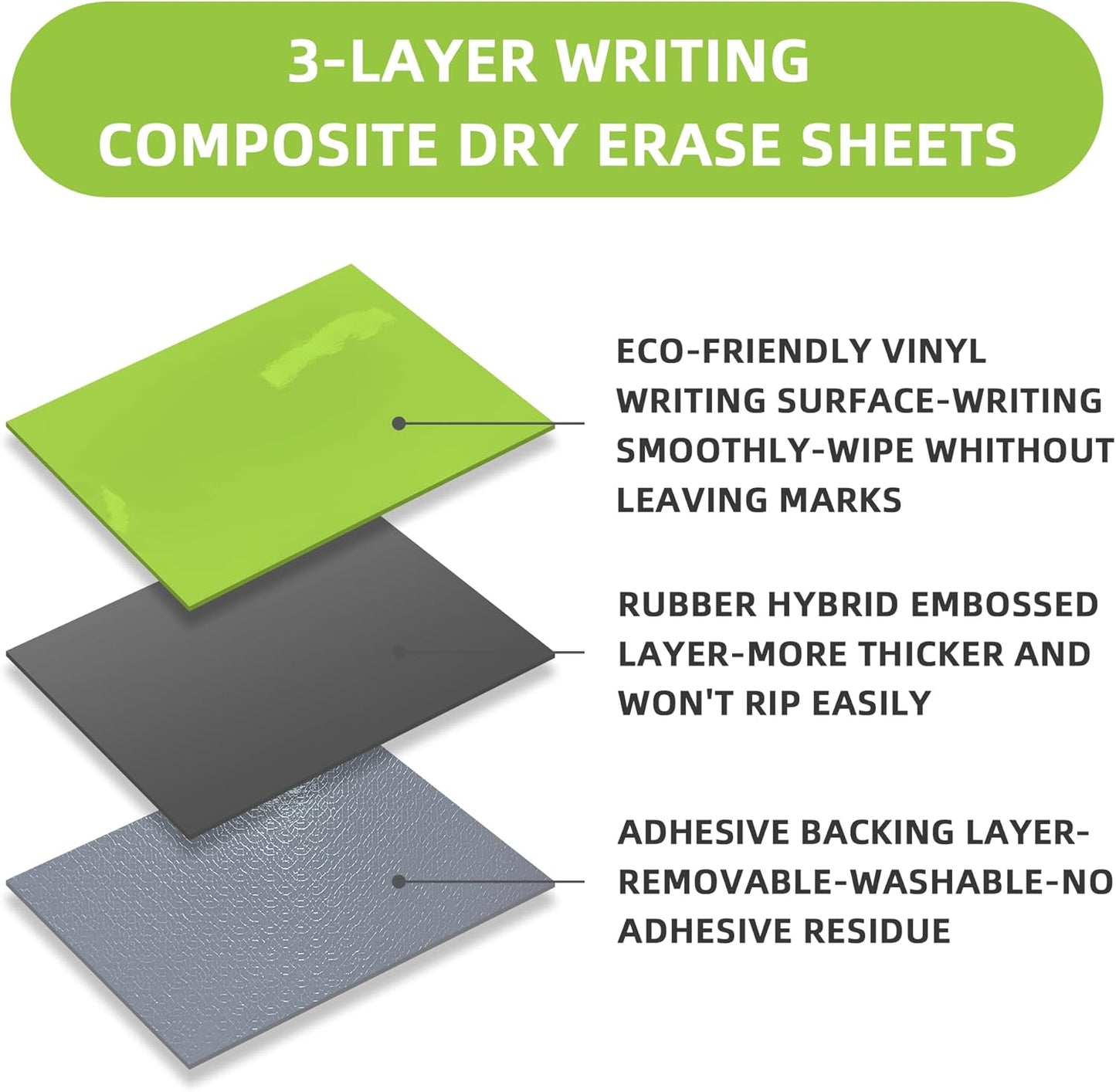 Dry Erase Board Sticker-Whiteboard Stickers-8.3''x11.7'' Washable+Removable Dry Erase Sheets-Fridge Magnetic Paper Alternatives for Wall/Desk/Refrigerators(24 PCS)