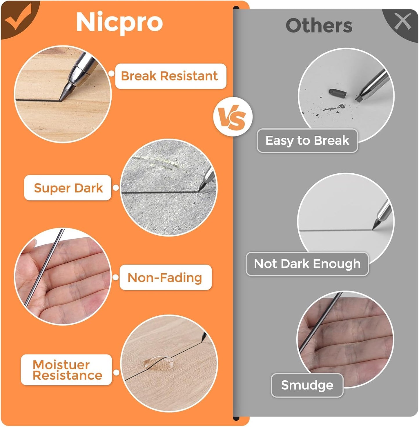 Nicpro 24 Pieces Carpenter Pencil Lead Refills 2.8mm, Break Resistant Leads for Construction and Woodworking Pencils (Black)