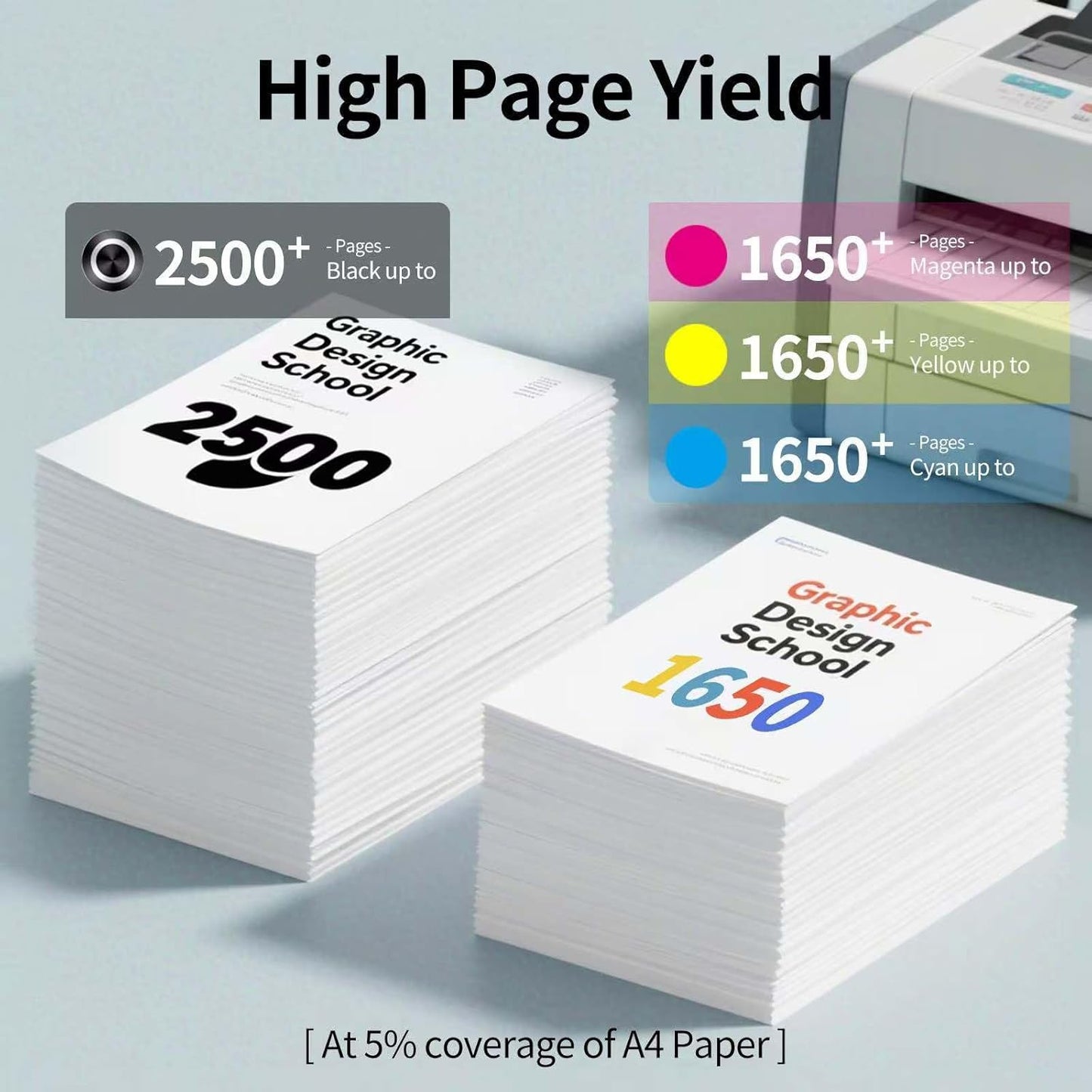 936XL 936 Ink Cartridges for HP Printers Replacement for HP 936 Ink Cartridges Combo Pack (4-Pack) - High Yield Compatible for HP Officejet Pro 9125e 9120e 9730e 9135e