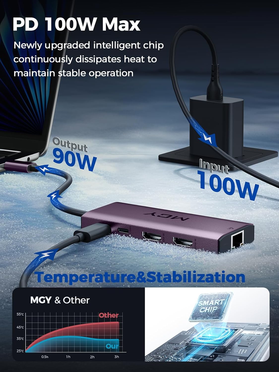 MCY USB C Hub,Laptop Docking Station Dual Monitor Single 8K,2x4K@60Hz,10 in 1 Type-C Multiport Adapter with 2 HDMI,PD100W,Extender Splitter,Card Reader,Ethernet Dock for Mac/Dell/HP/Surface/Steam Deck