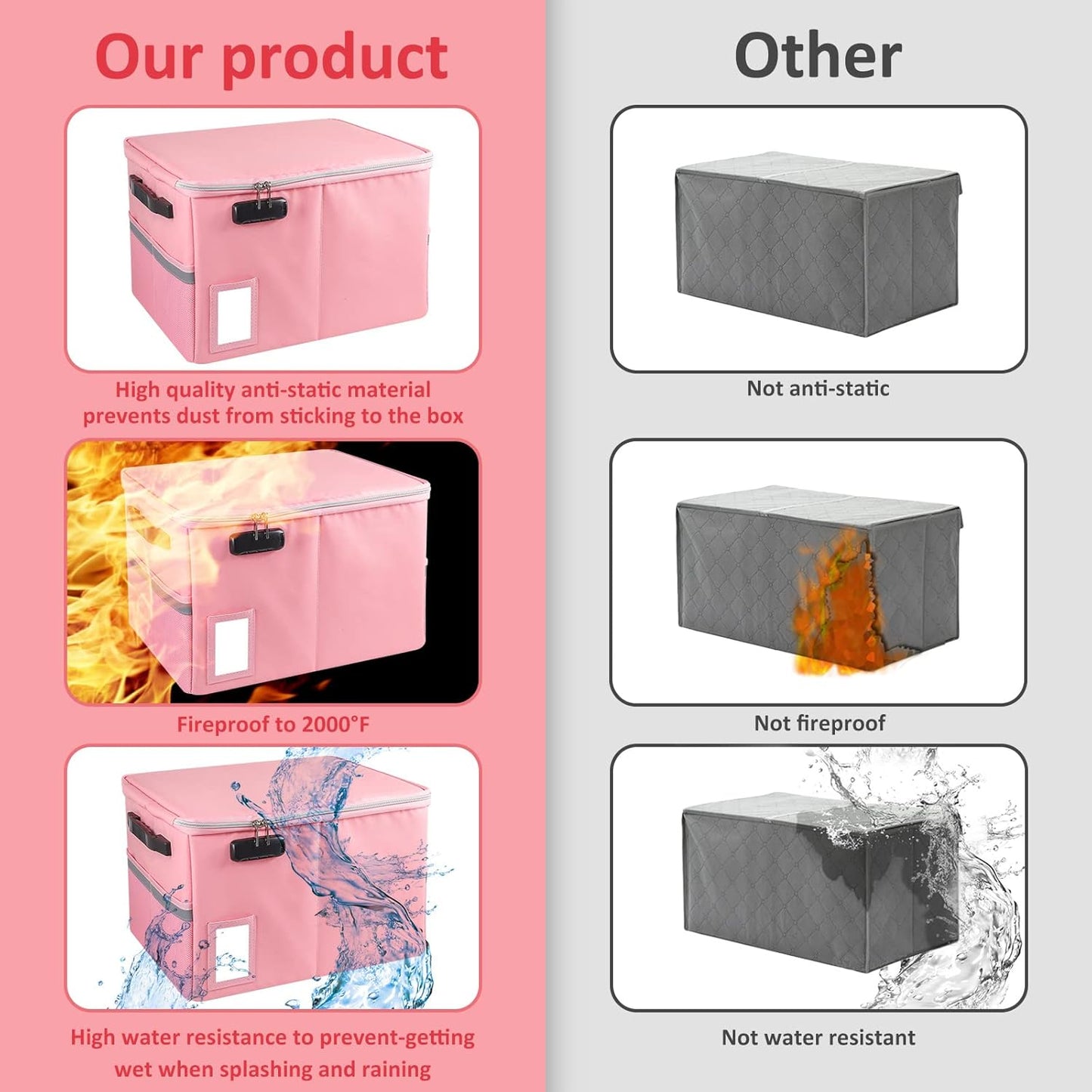 TOMKID Fireproof File Cabinet with Lock, Fireproof Document Organizer Collapsible File Box Filing Cabinet with Handle for Letter Legal Folder Certifications