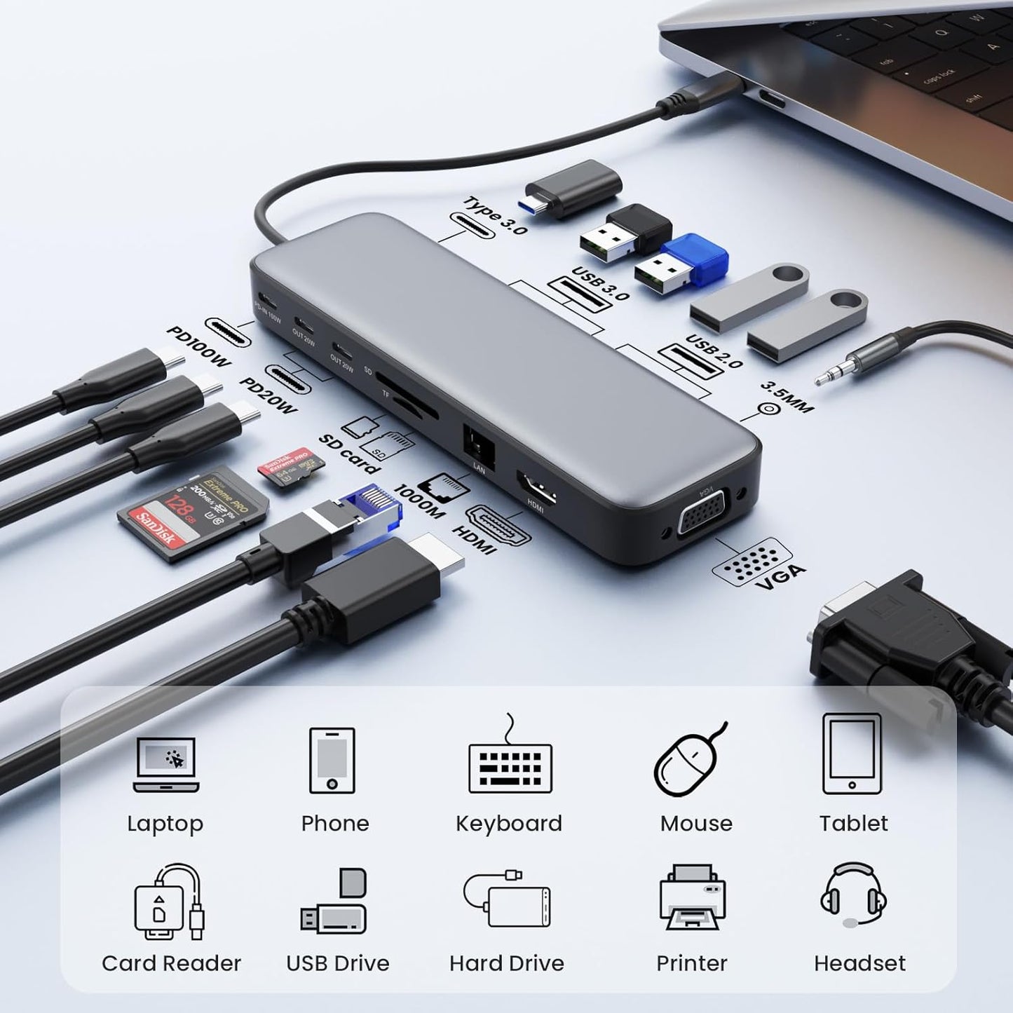 USB C Hub Laptop Docking Station Dual Monitor,14 in 1 Multiport Adapter with 4K HDMI,VGA,8 USB C/A Ports,100W PD Fast Charging,Audio&Mic,SD&TF,USBC Dongle for MacBook/Dell/HP/Lenovo ThinkPad/Surface