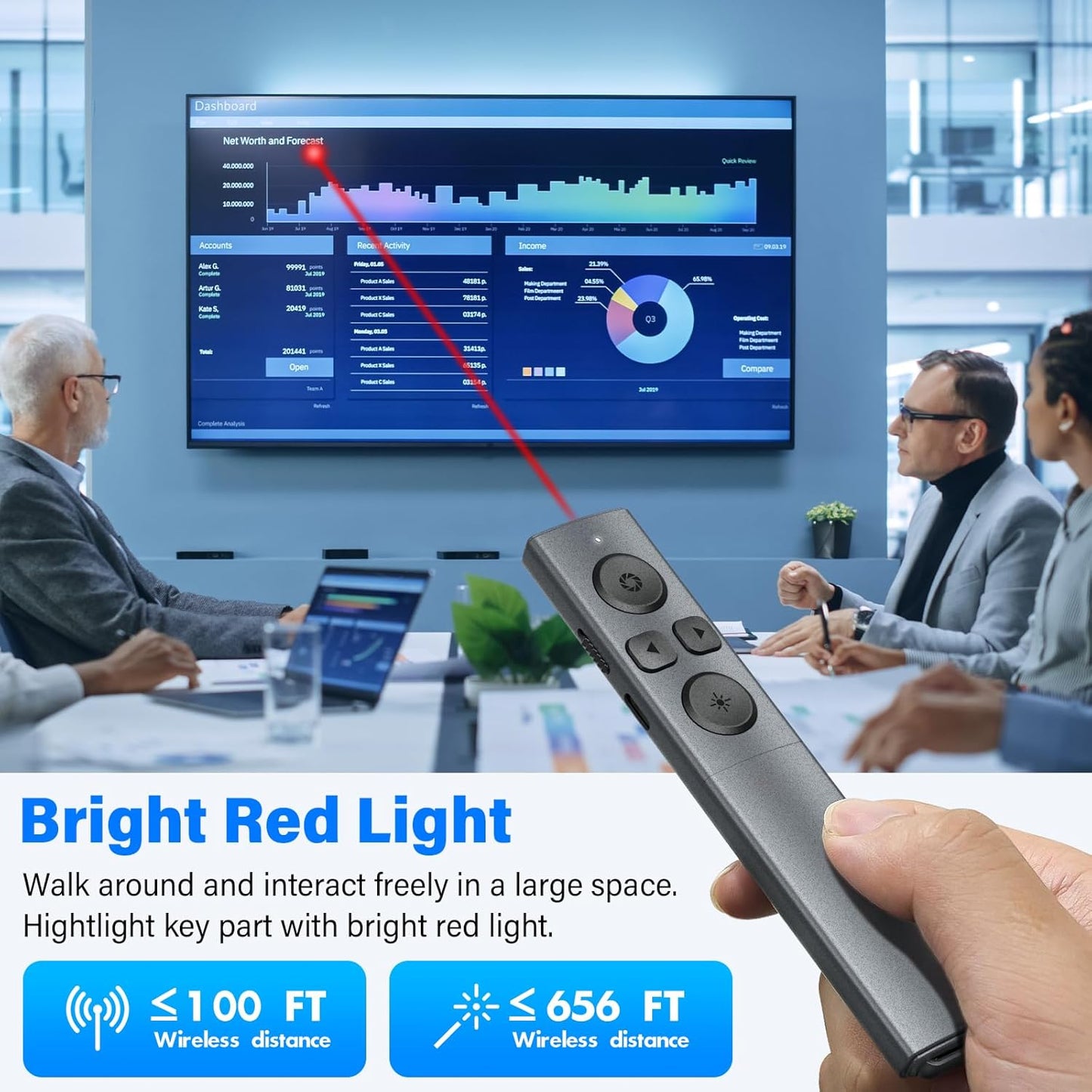 2-in-1 USB Type C Presentation Clicker, Rechargeable Wireless Presenter Remote, Clicker for PowerPoint Presentations, Pointer for Presentations Slide Advancer with Volume Control for Mac,Computer, PPT