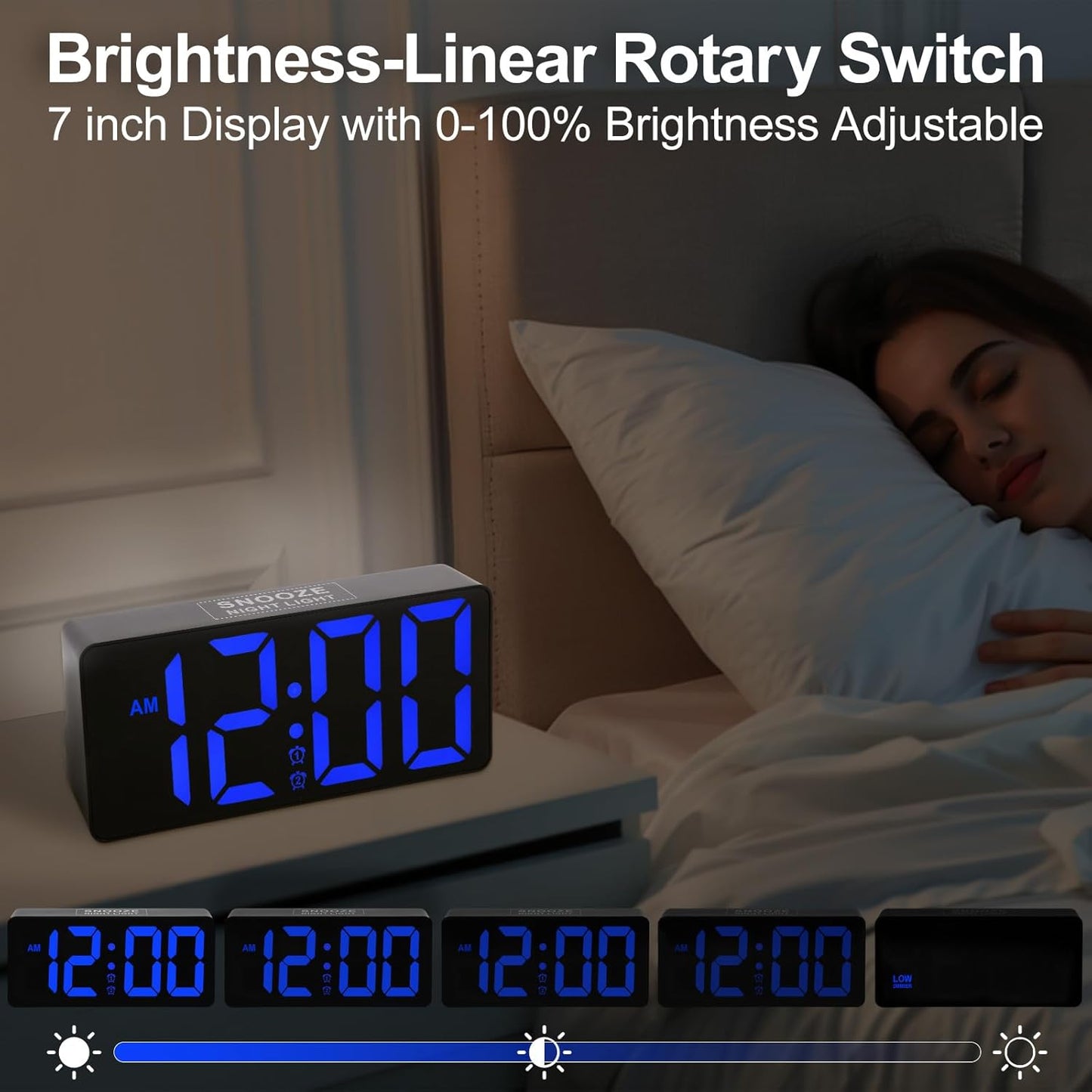PPLEE Alarm Clock for Bedroom with Night Light & Bold Digits-7 in Digital Clock with Dual Alarms & USB Charger Ports,Battery Backup,Adjustable Brightness&Volume,DST, Loud Desk Clock for Heavy Sleeper