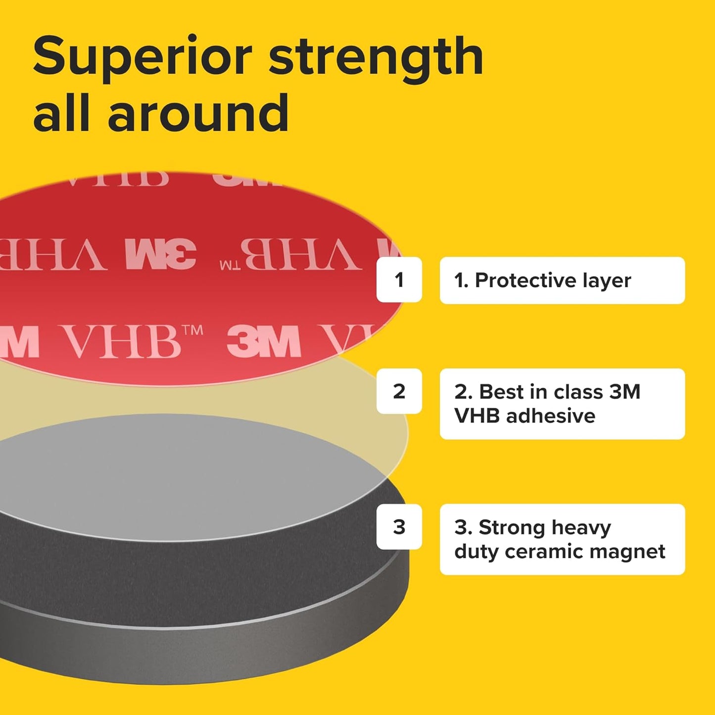 Adhesive Strong Magnets Heavy Duty (18 pcs 1x0.15) - Round Magnet - Strong Sticky Magnets with Adhesive Backing - Ceramic Magnet, Ferrite Ideal for for Industrial Use