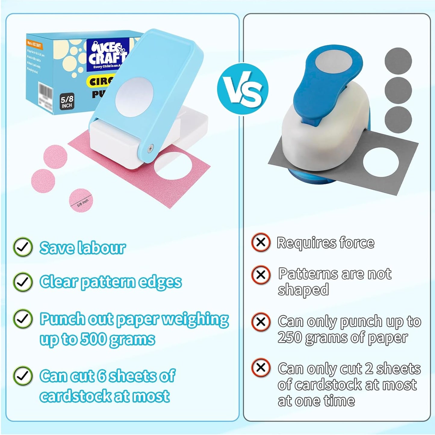 UCEC Craft Hole Puncher, 5/8" Hole Punch, 50% Labor Savings, Circle Punch, Hole Puncher, Paper Punch for Kids Paper Crafts DIY Handmade Crafting Scrapbook Tools Cards Arts Fun Projects