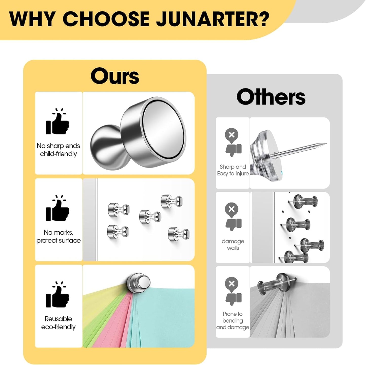 45 Pack Magnetic Push Pins - Whiteboard Magnets, Refrigerator Magnets, Small Push Pin Neodymium Magnets for Locker, Map, Kitchen, Office, School