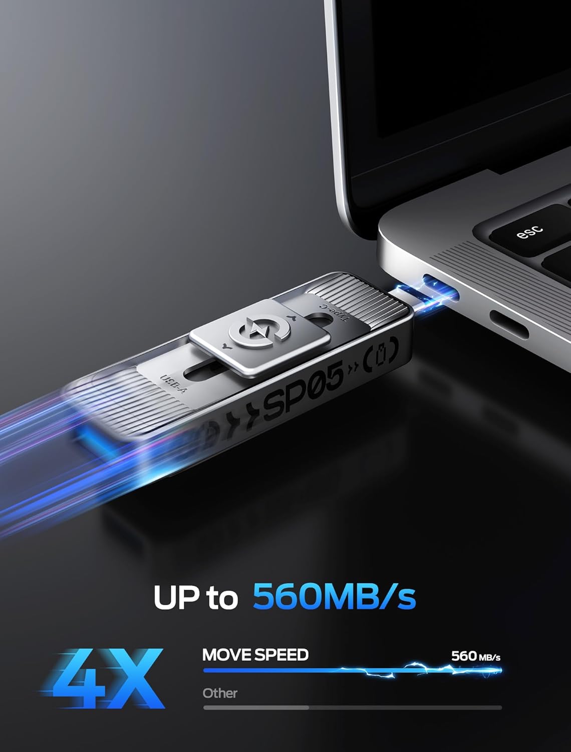 MOVE SPEED 1TB Solid State Drives with Dual Ports & Push-Pull Design — 560MB/s Read Speed, Type C + USB 3.2 Drive Portable ssd for iPhone 15/16/Android/Mac