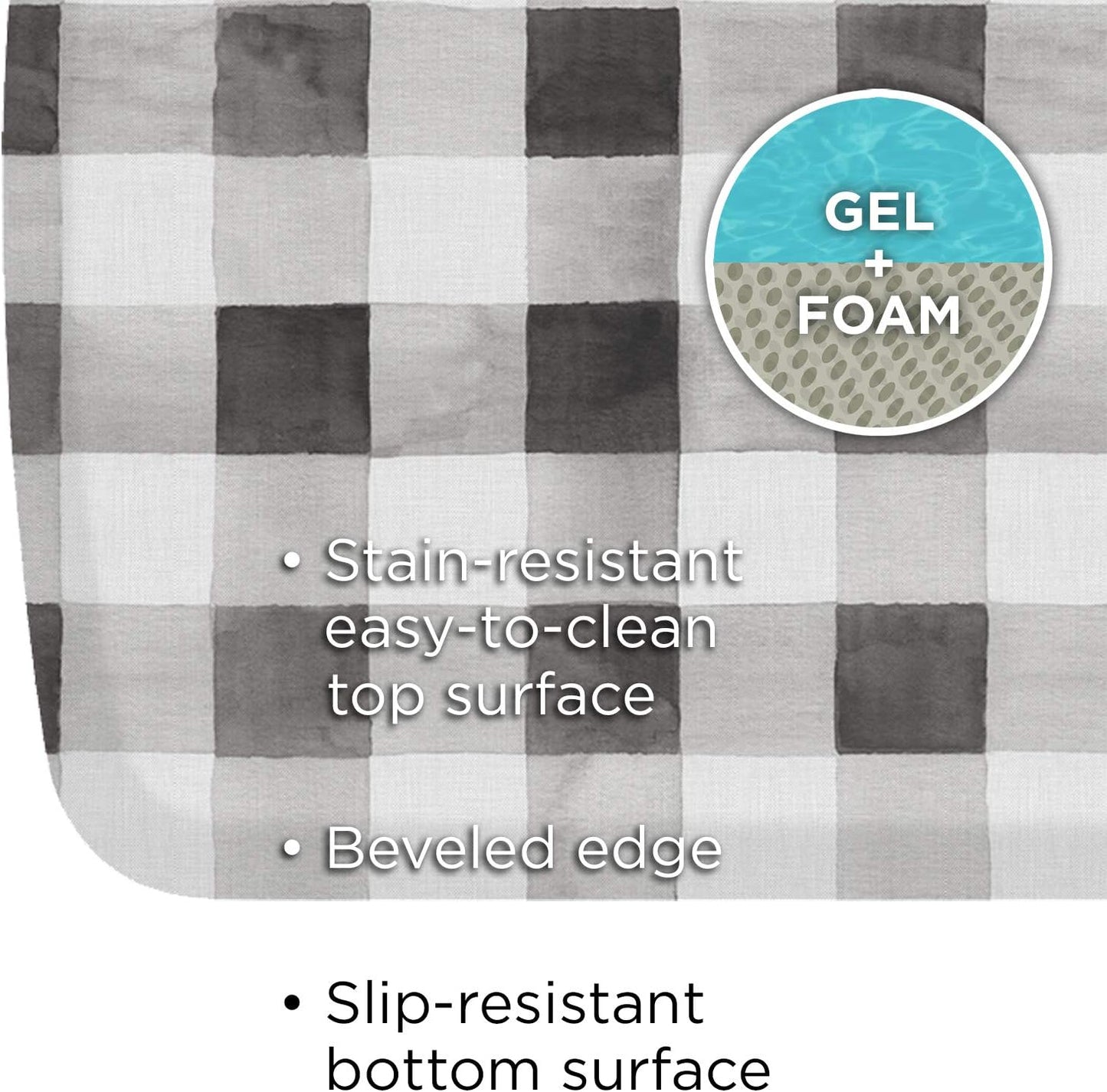 GelPro Premium Gel + Foam 3/4" Thick Anti-Fatigue Floor Mat
