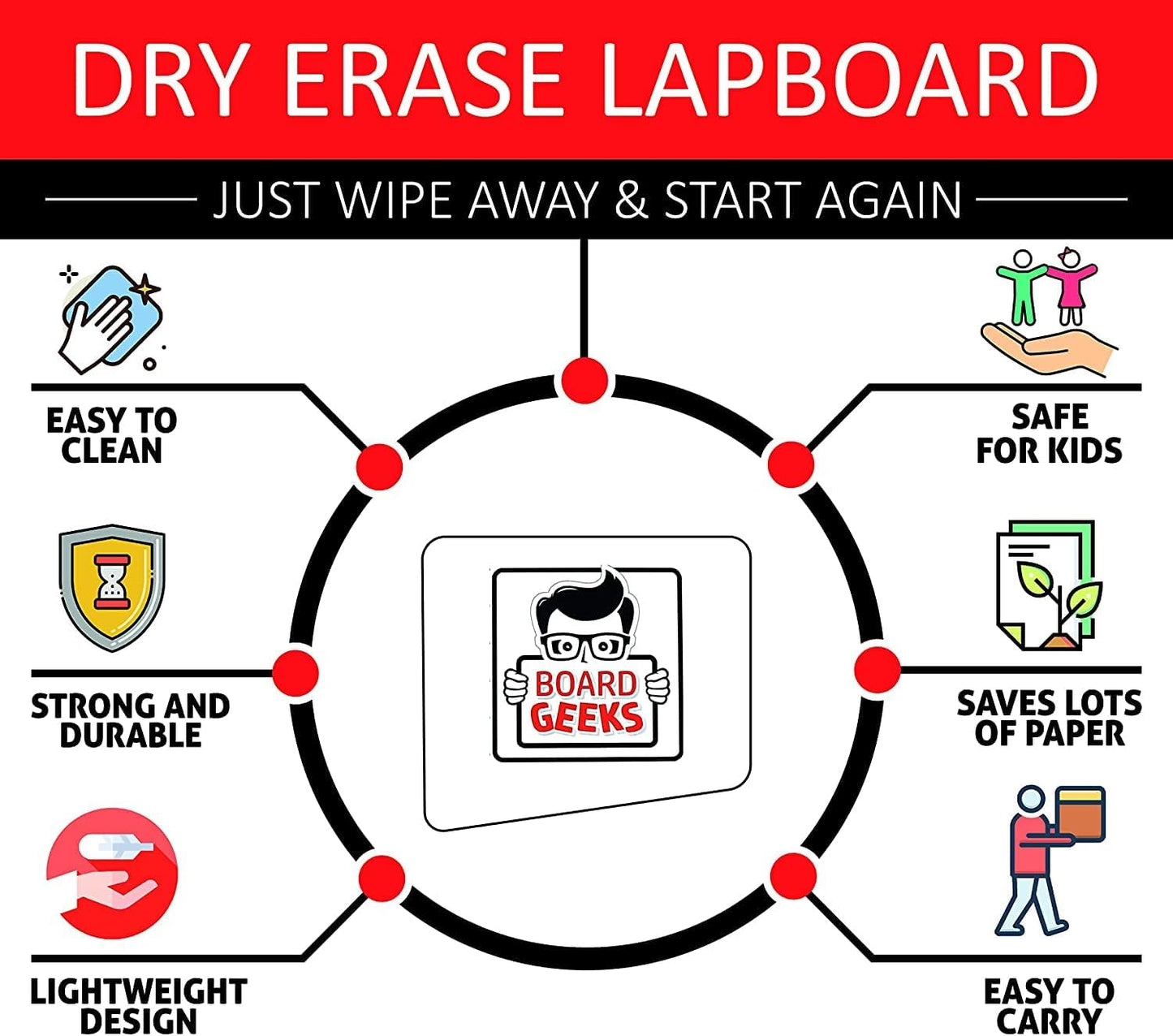 1 Small Dry Erase Board for Kids - Mini White Board for Students and Teachers - Durable and Portable Individual Whiteboard with Rounded Corners - Double Sided (9x12 Inches)