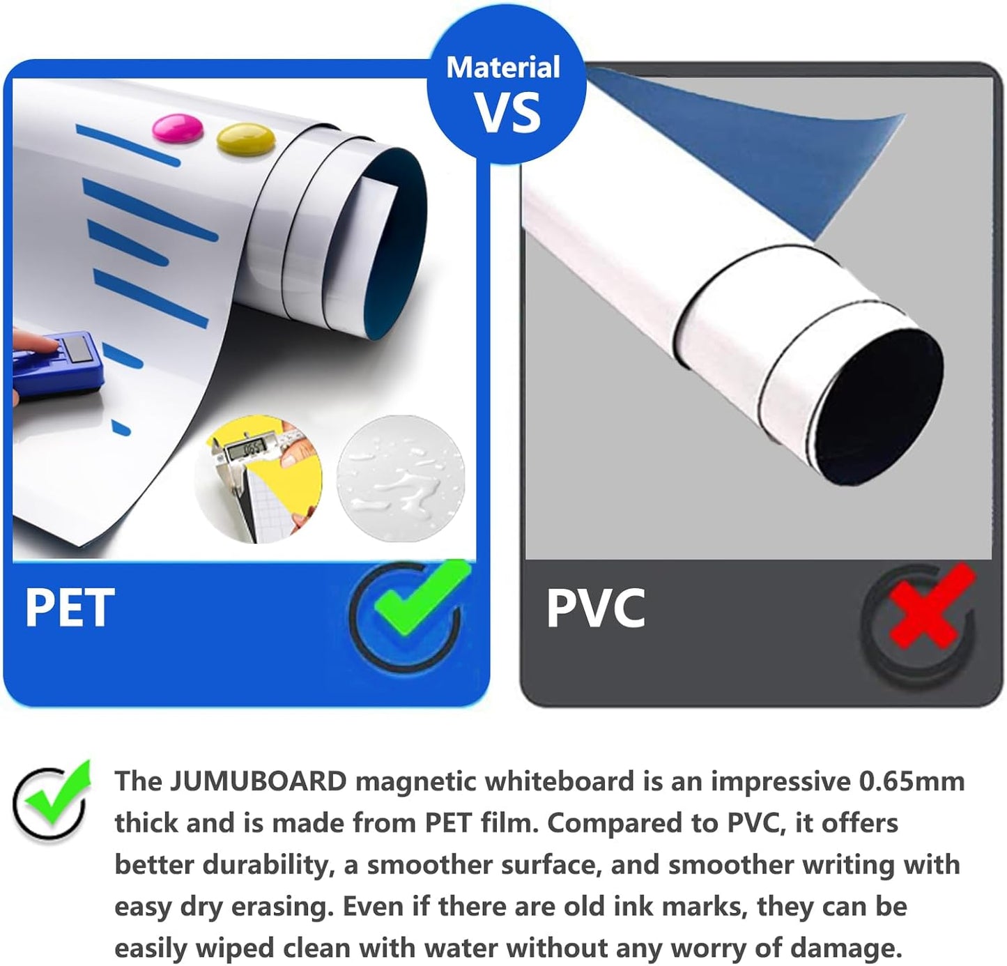 Magnetic Dry Erase Whiteboard Paper with Adhesive, 94" x 47" White Board Film for Wall, Easy to Write and Clean Dry Erase Board for Office, Classroom, Home, Include Marker, Magnetic Eraser and Magnets