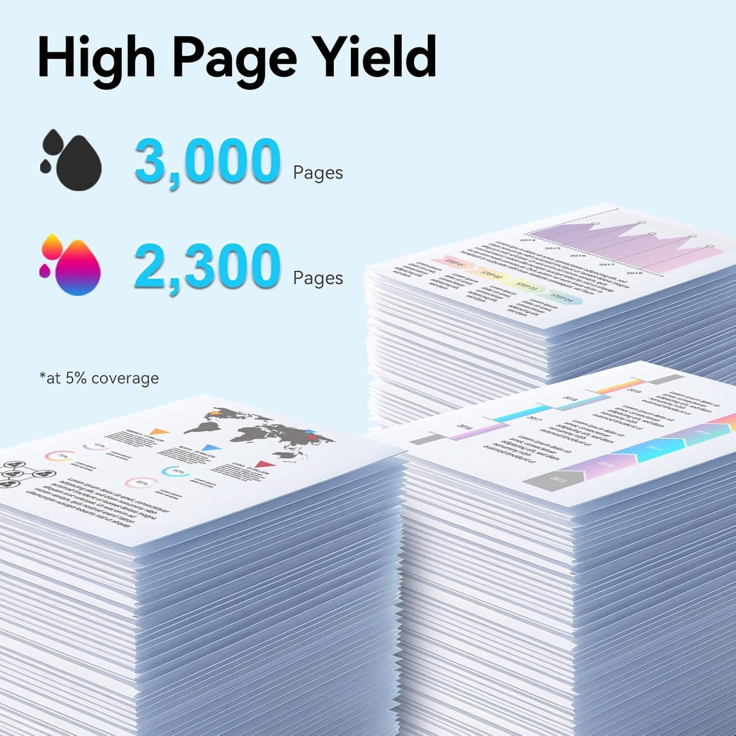 LEMERO UEXPECT TN-227BK/C/M/Y High Yield Toner Cartridge Compatible Replacement for Brother TN227 TN-227 TN227BK TN223BK TN223 TN-223 for MFC-L3770CDW HL-L3290CDW MFC-L3710CW HL-L3270CDW ( 5 Pack)