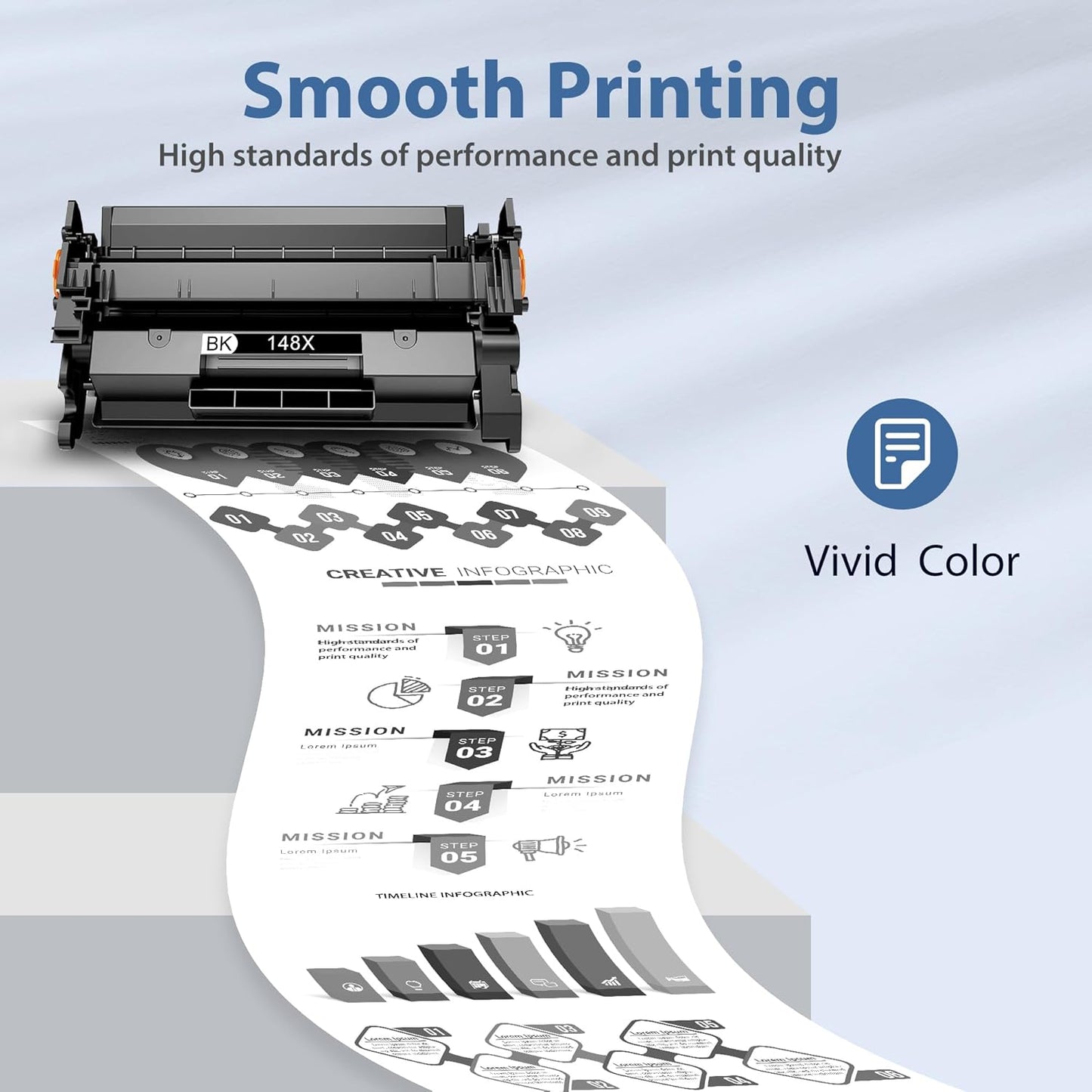 148X W1480X High Yield Toner Cartridges ( 2X 9500 Pages) Compatible 148X 148A W1480A Toner Cartridges with HP Laserjet Pro 4001dw 4001dn 4001n MFP 4101fdw 4101fdn Printer (Black, 2pack, with Chip )