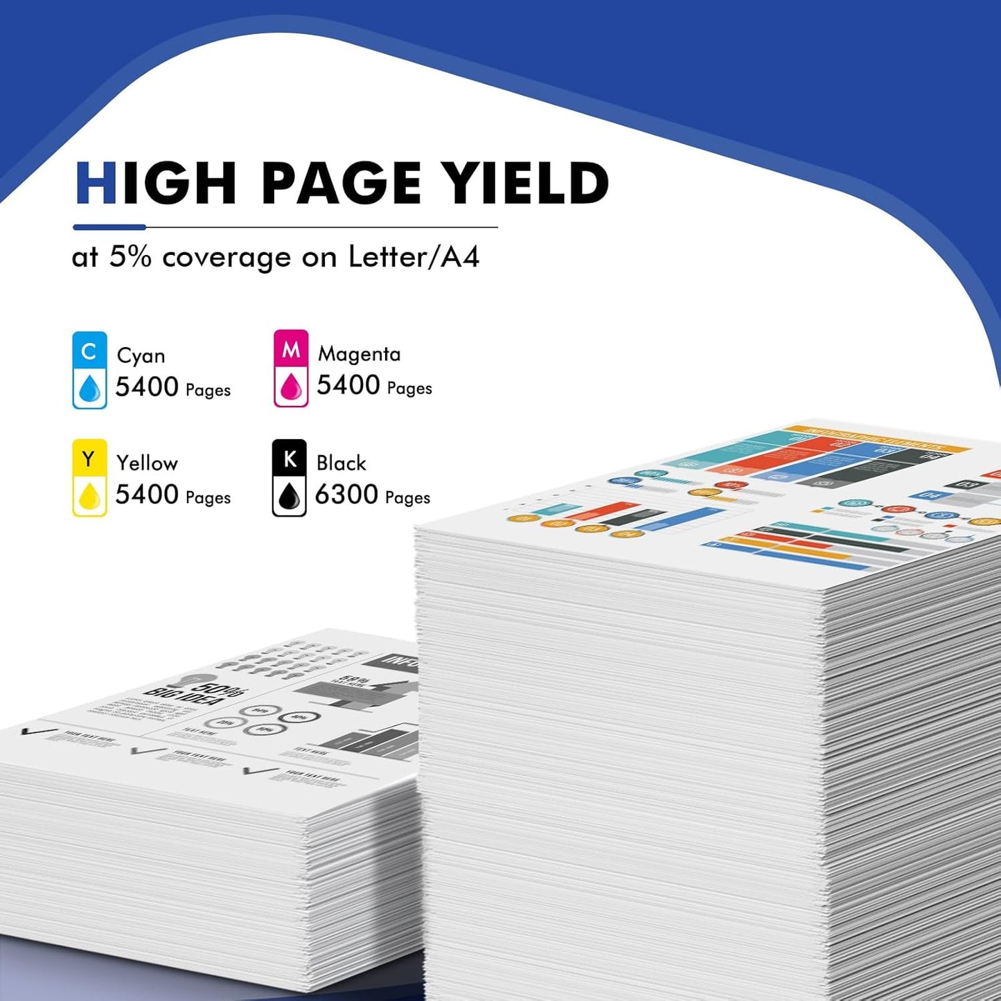 508A 508X M553 Toner Cartridge Set 4 Pack Replacement for HP 508A M553 508X CF360A CF361A CF362A CF363A for HP Enterprise M553dn M577 M553X M553N 553 Printer Ink New Version (BK/C/Y/M)