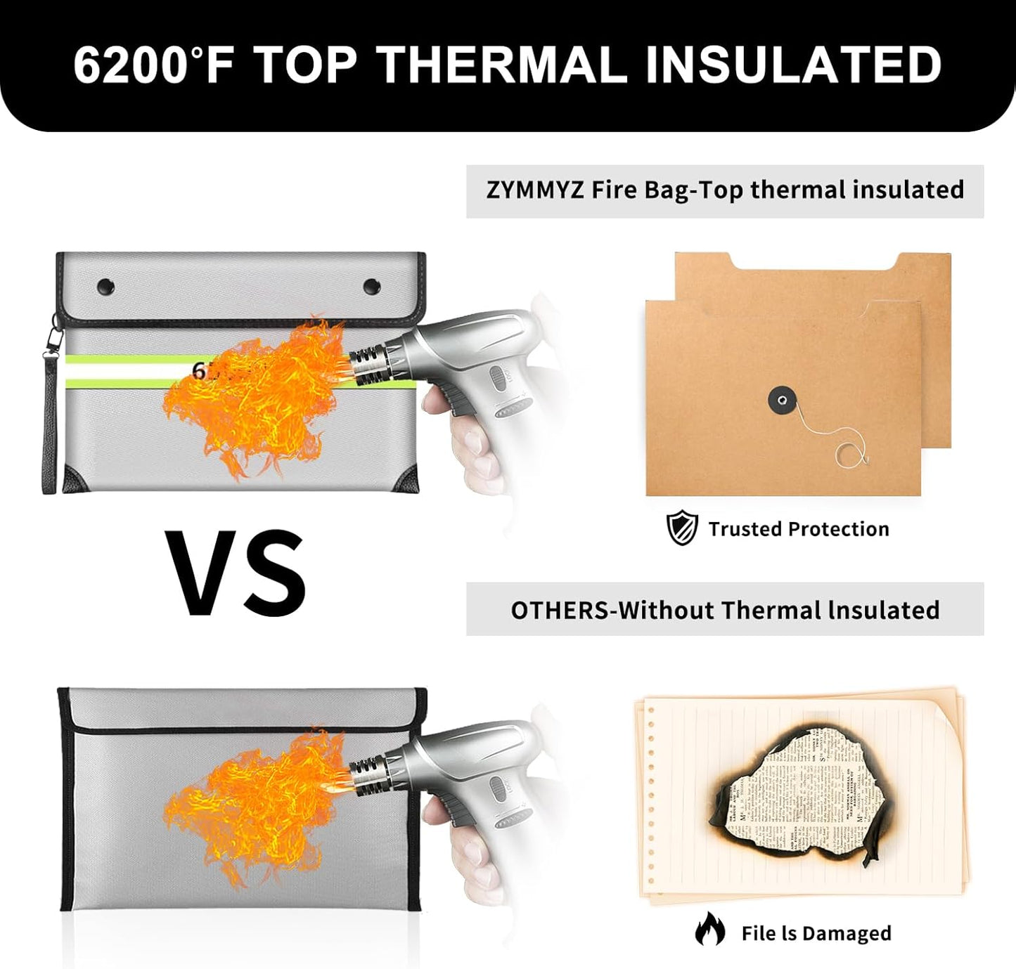 6200°F Upgraded Fireproof Document Bag with Waterproof Zipper,9 Layers of Heat Insulated Materials,Fireproof Money Bag for Cash,Valuables and Important Documents（Not Suitable for A4 Files）