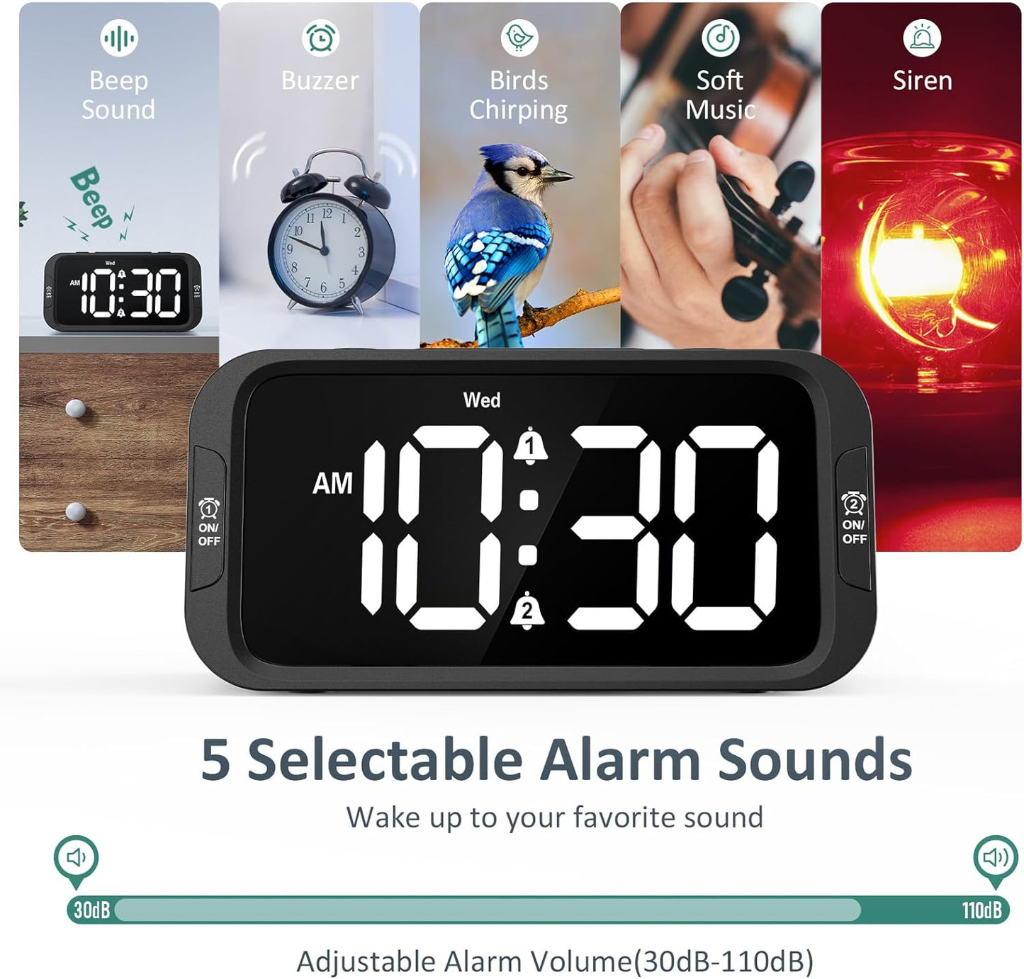 Digital Dual Alarm Clock for Bedroom, Easy to Set, 0-100% Dimmer, USB Charger, 5 Sounds Adjustable Volume, Weekday/Weekend Mode, Snooze, 12/24Hr, Battery Backup, Compact Clock for Bedside
