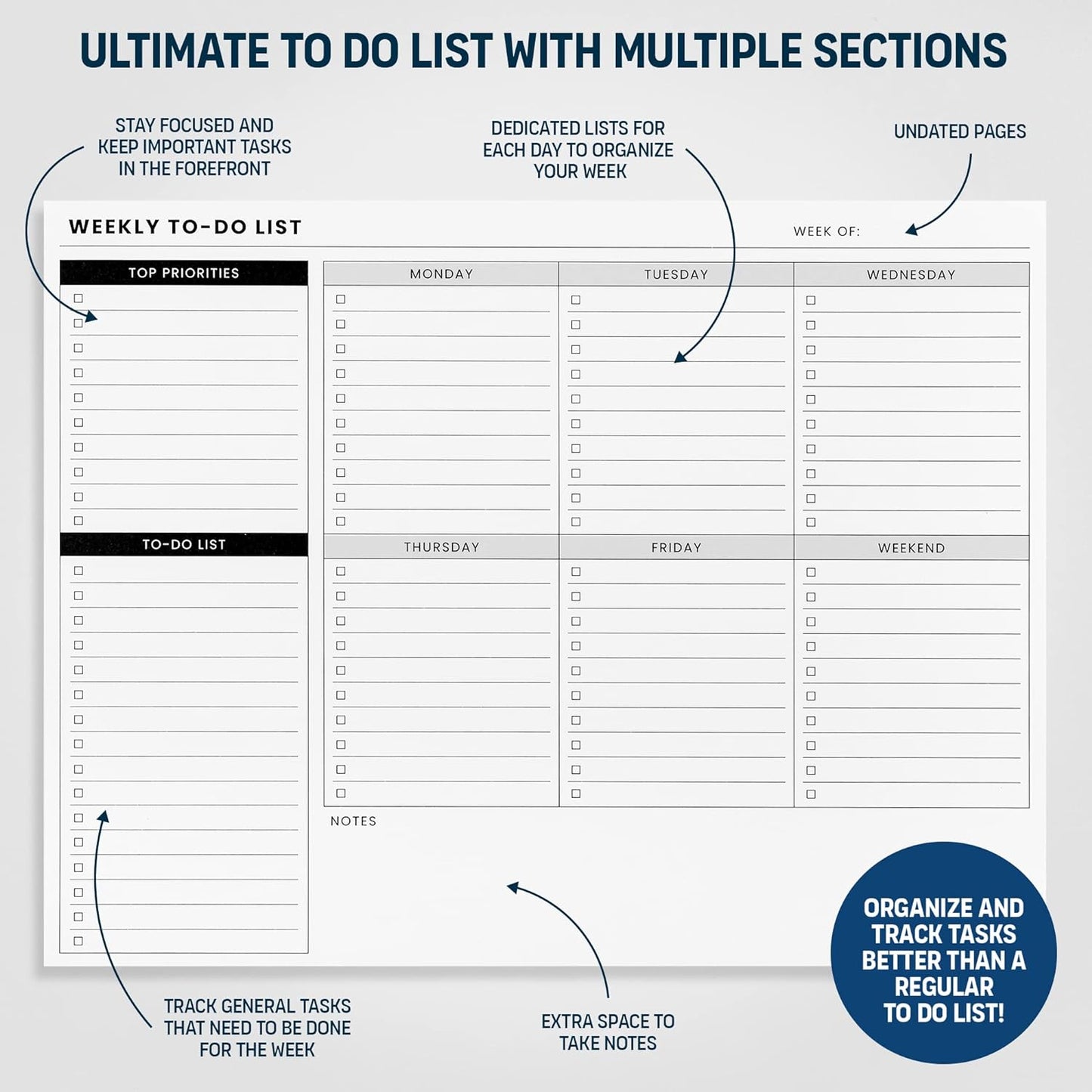 Weekly Planner Pad: To Do List Desk Notepad with Multiple Sections - 8.5x11" 52 Sheets - Undated Tear Off Notebook Calendar - Habit Planning Tracker, Task Goal Checklist Organizer - Agenda Plan Pad