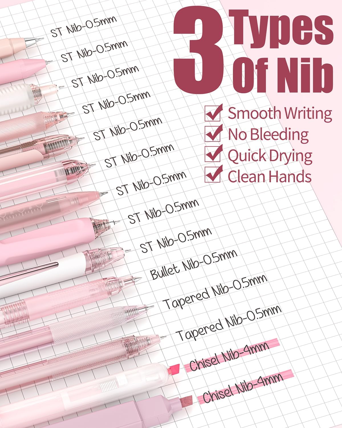 Four Candies 14Pack Pastel Gel Ink Pen Set,Cute Retractable 0.5mm Fine Point Pen,Note Taking Aesthetic Pens,12 Pack Black Ink Pens with 2Pack Highlighter, Smooth Writing Pens for School, Office (Pink)