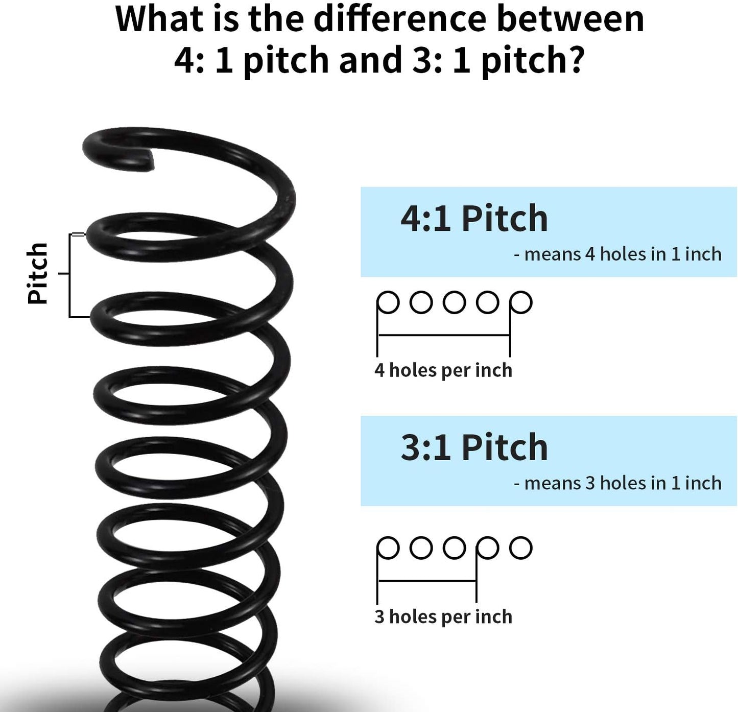 Rayson 28.6mm Plastic Spiral Coil Binding 3:1 Pitch, 1-1/8 inch, 240 Sheets Capacity Black Coil Binding Spines - Versatile for Office and Educational Tasks, Pack of 50