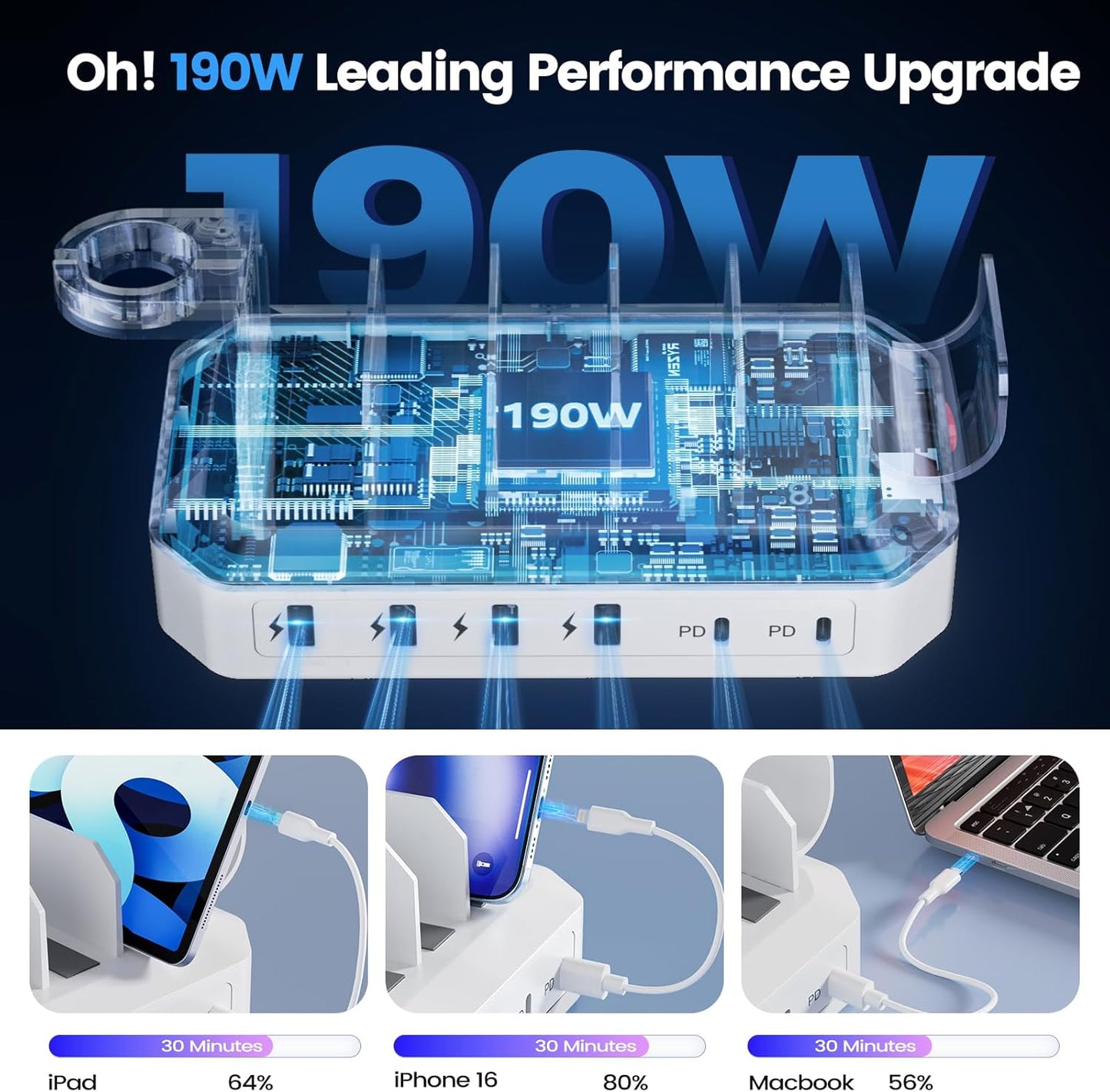 190W Fast Charging Station for Multiple Devices【Certified Safer Charging】 6 Port USB Charger Station - Family Multi-Device Organizer Charging Dock Compatible with iPhone/Android/MacBook/iPad/Tablet