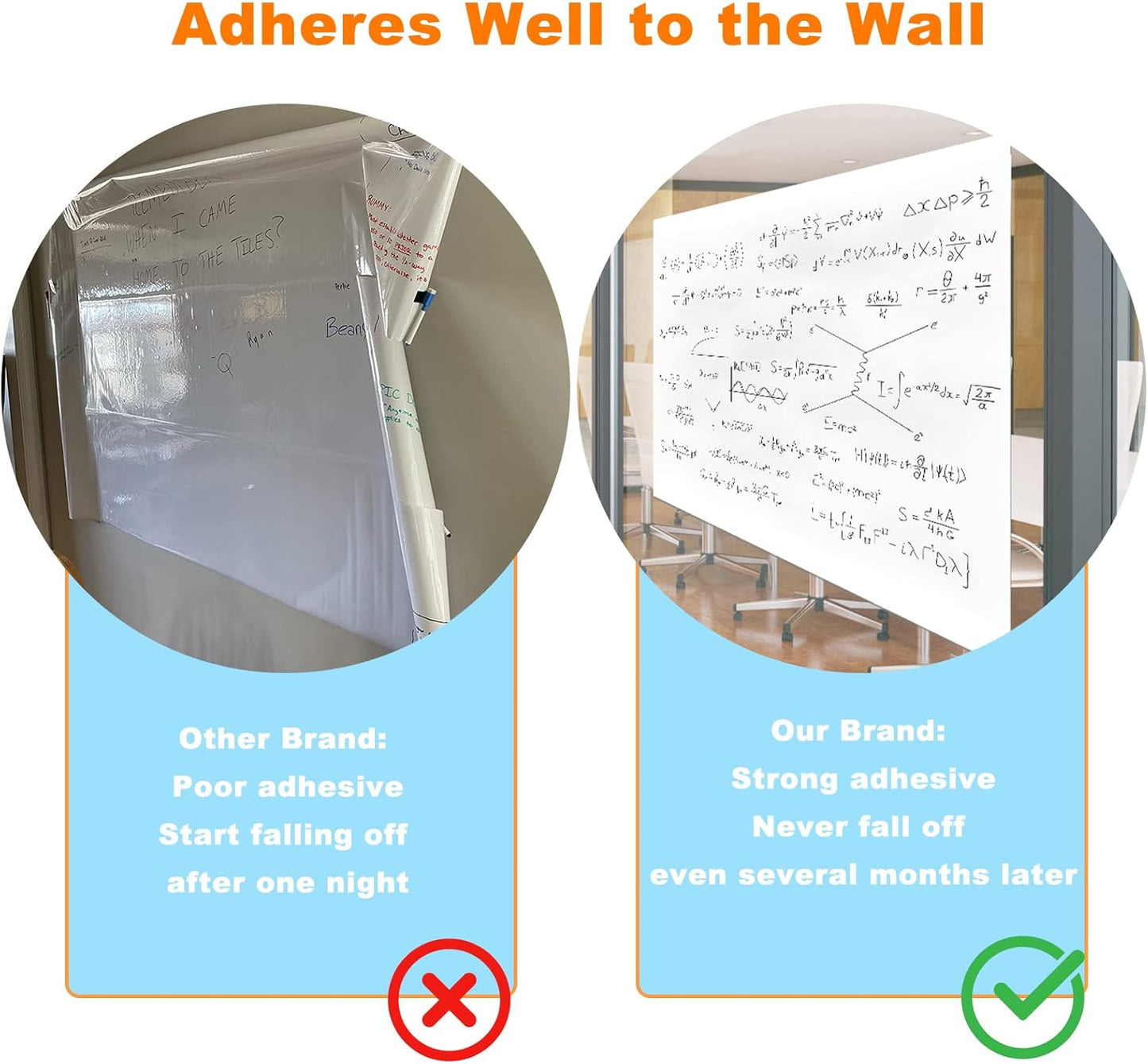 Nortix White Board Wallpaper, Whiteboard Contact Paper, 3 ft x 4 ft Super Sticky Whiteboard Sticker Wall Decal on Wall, Table, Doors, No Ghosting, 1 Piece (3x4ft)