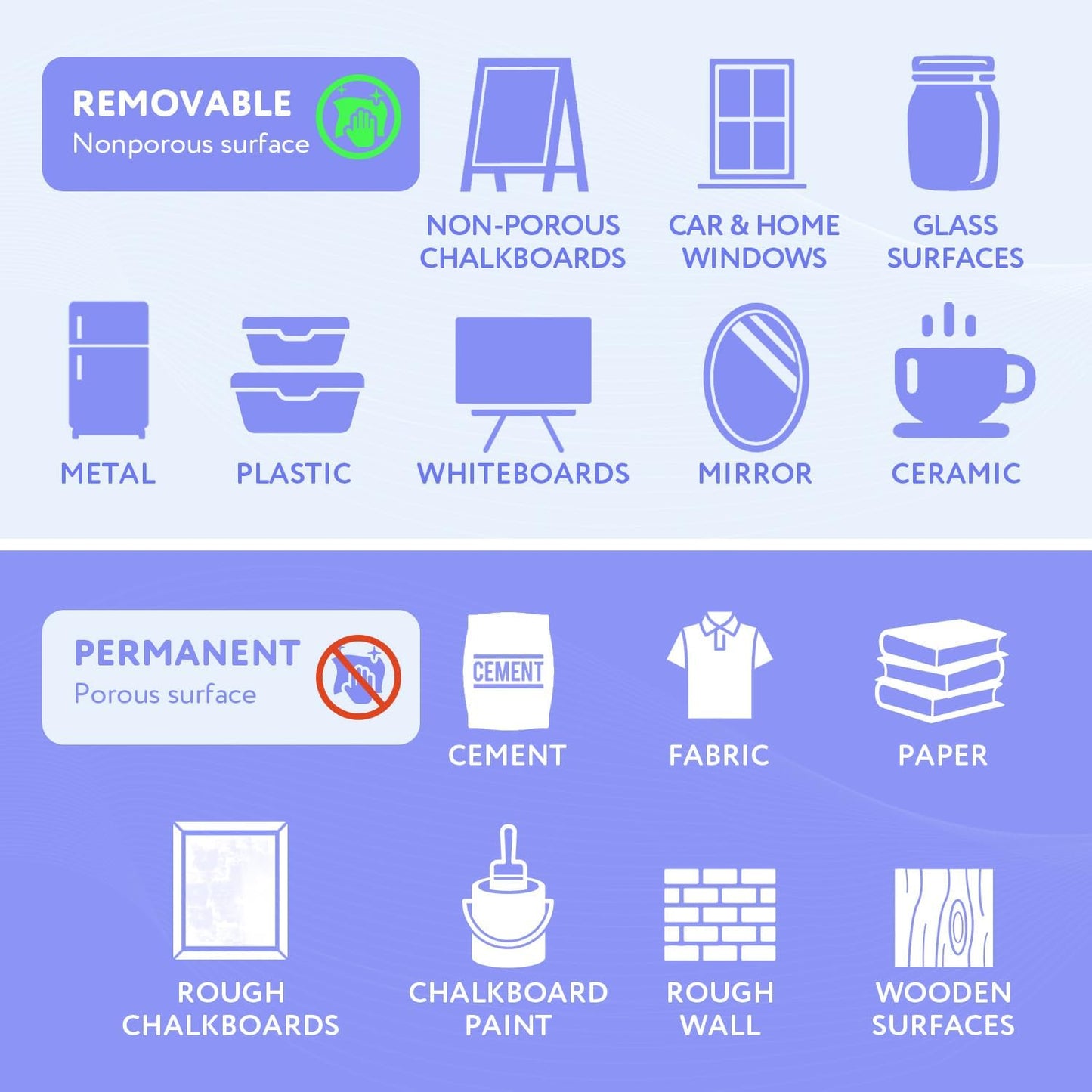 TFIVE Black Liquid Chalk Markers - 2 Pack Bright Colors Erasable Chalk Marker Pens, Reversible Tip, Non-Toxic, for Chalkboards, Signs, Glass, Easy to use Chalk markers TF800