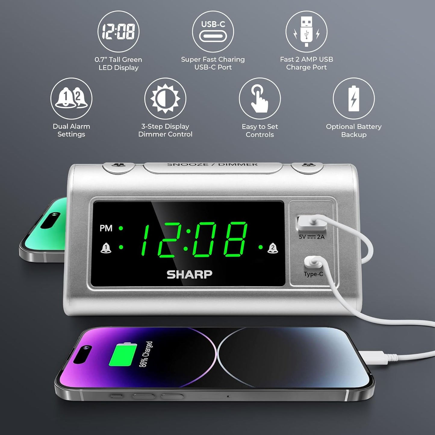Sharp Alarm Clock for Bedrooms, Super Fast USB-C Charging and Fast 2 Amp USB Charging, 2 Alarms, 3-Step Dimmer, Snooze, Easy to Set Controls, Silver with Green LED Display