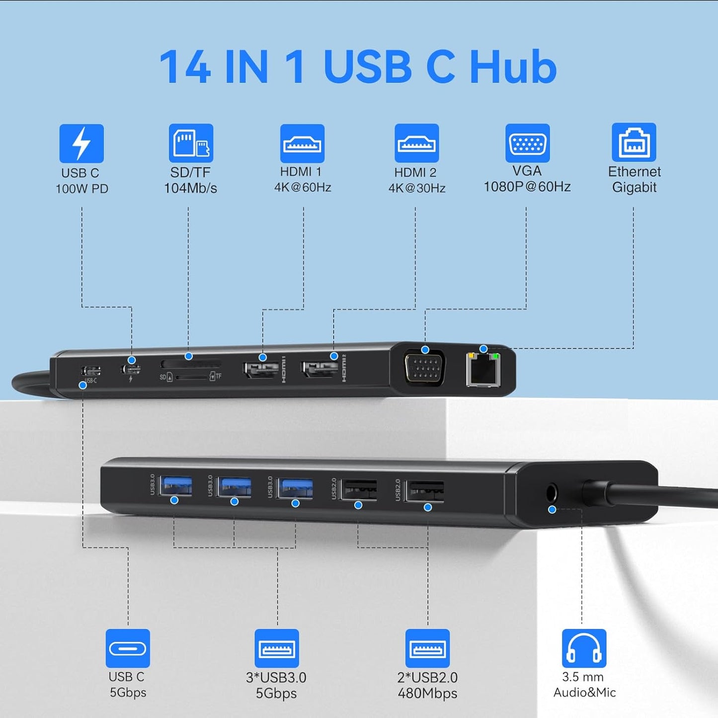 USB C Docking Station Dual Monitor for Dell/HP/Lenovo/Surface Laptop, 14 in 1 Triple Display Hub Multiple Adapter, Dongle with 2 HDMI 4K VGA 5 Port 100W PD Charger Ethernet SD/TF Audio(Black)