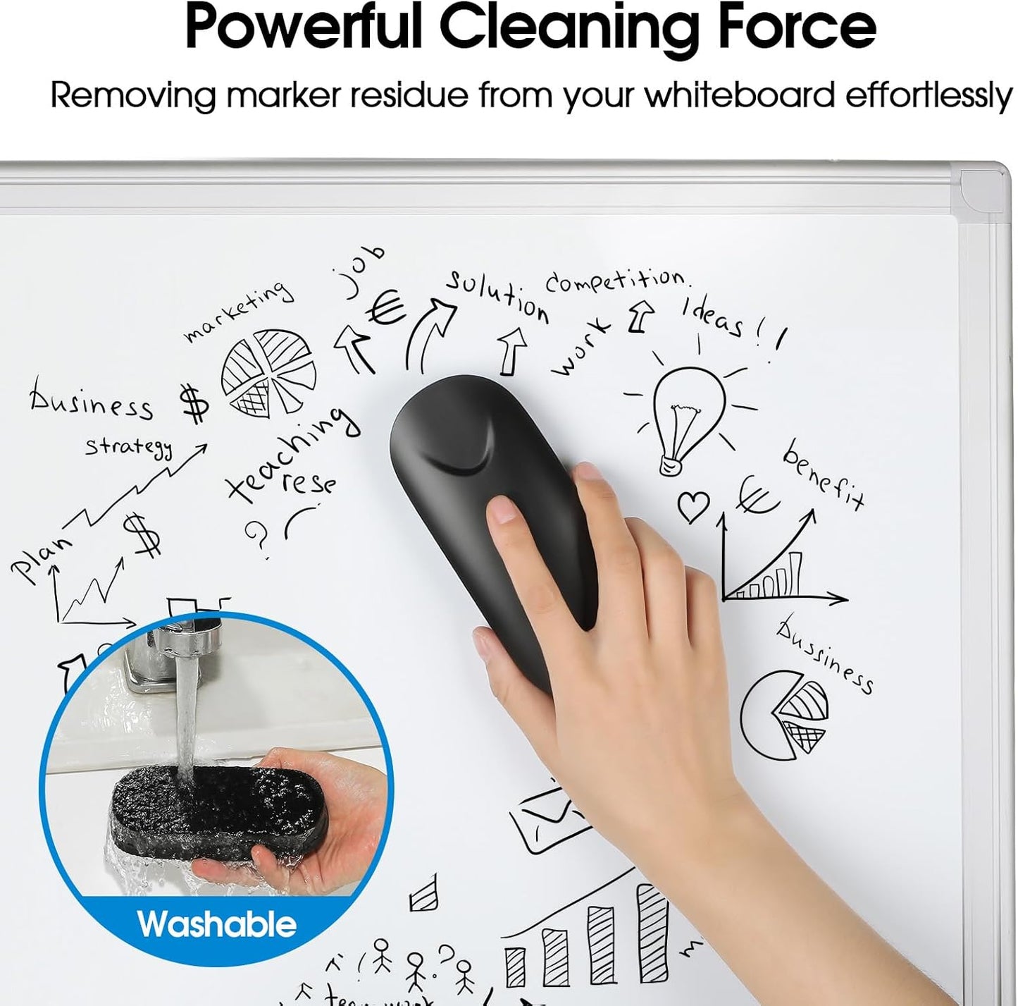 MaxGear Dry Erase Eraser, Magnetic Whiteboard Eraser for Glass Board, Dry Erase Board, Dry Erase Board, Chalkboard Wiper with Built-in Magnet, Teacher Supplies for School, Office, Home, Black, 2 Pack