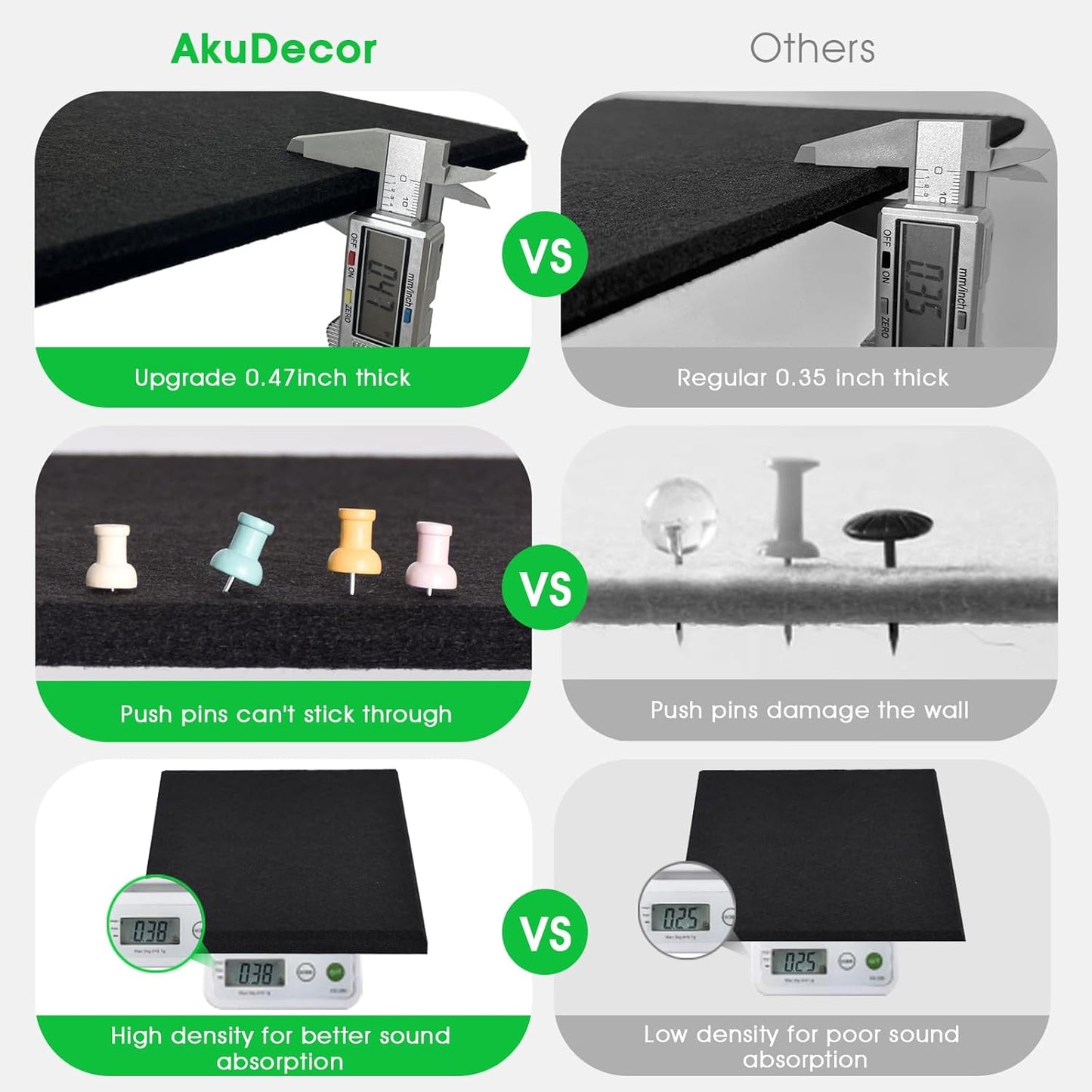 Large Cork Board for Office Wall Decor,48"x36"-12 Pack Felt Wall Tiles with Safe Removable Adhesive Tabs, 1/2" Thick, Felt Bulletin Board Pin Board Cork Boards for Walls - Black