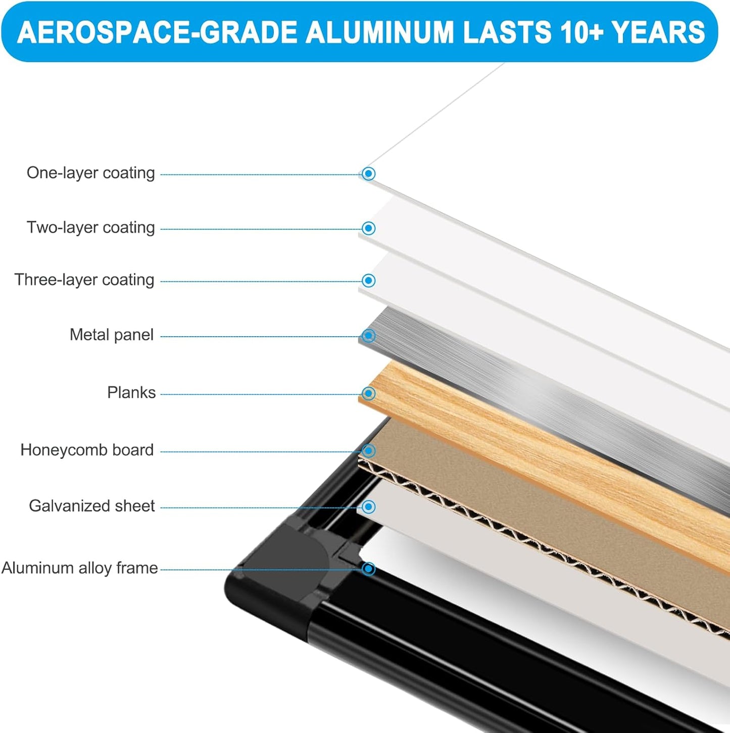 H-Qprobd 60"x40" White Board for Wall Large Magnetic Dry Erase Board with Black Aluminum Frame, Presentation Whiteboard Suitable for Home, Office, Classroom & Kitchen