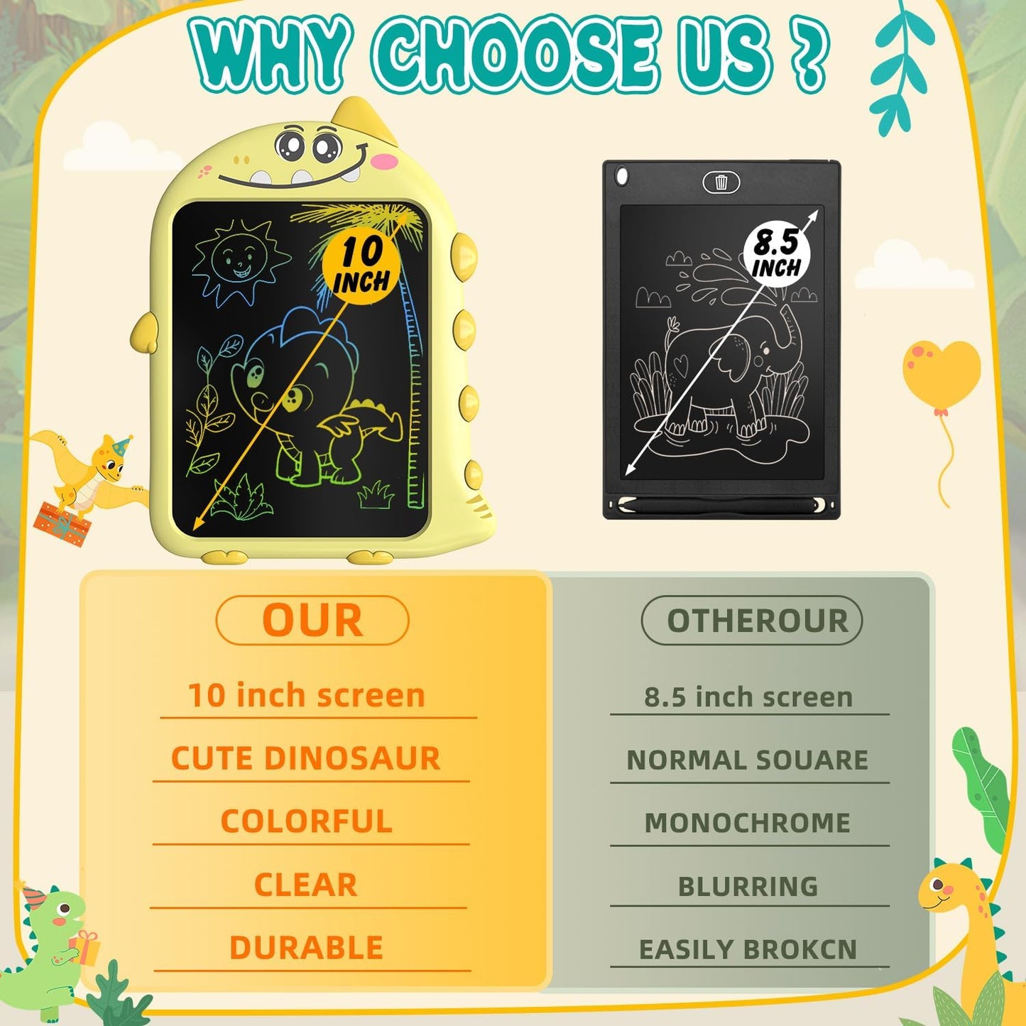 Travel Toys for Toddlers, 10 Inch LCD Writing Tablet for Kids, Dinosaur Drawing Board with Stylus, Erasable Doodle Pad for Airplane, Educational Learning Toy for Ages 2+ Years Old Easter Birthday Gift