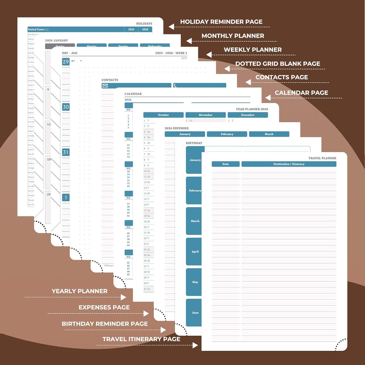 Weekly Monthly 2026 Planner (Jan.26-Dec.26),8.5"x6.5",12 Months Agenda Plan with Month Tabs & Pocket,Expenses/Note Pages, Appointment Book Calendar with Hardcover Vegan Leather Cover,Brown