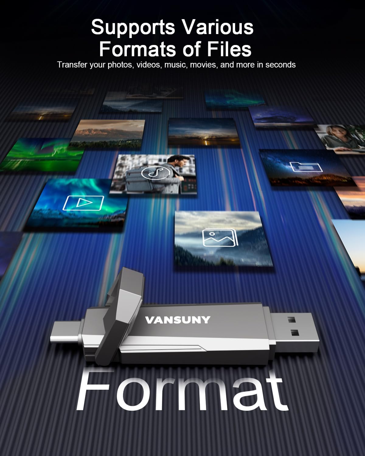 Vansuny 1TB USB Solid State Drive Up to 1000MB/s 3.2 Gen 2 Dual SSD USB A + Type C Portable External SSD for Android Phone Tablet Laptop MacBook PC