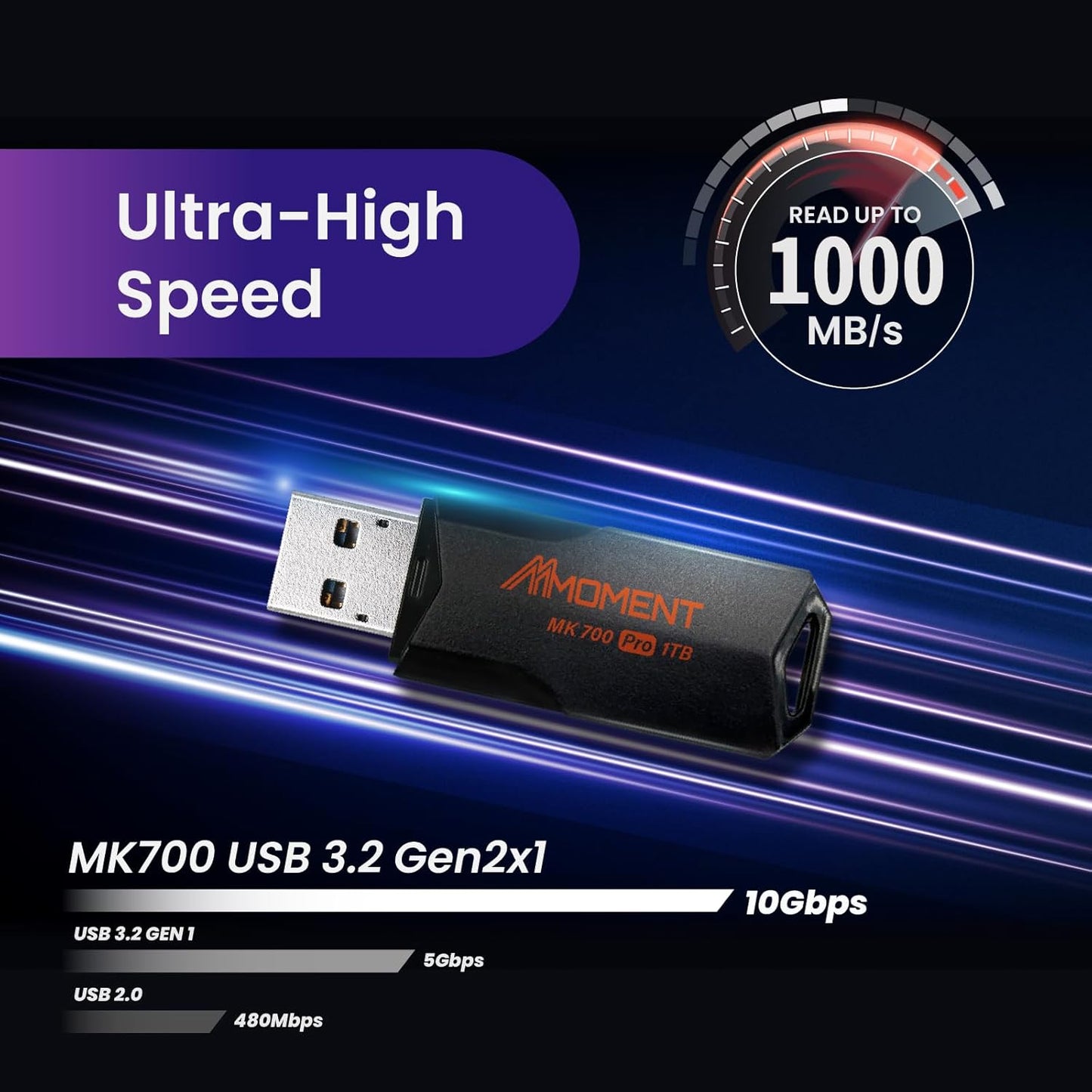 MMOMENT MK700 1TB USB 3.2 Gen2x1 Flash Drive, Read Speed up to 600MB/s, Write Speed up to 500MB/s,Thumb Drive