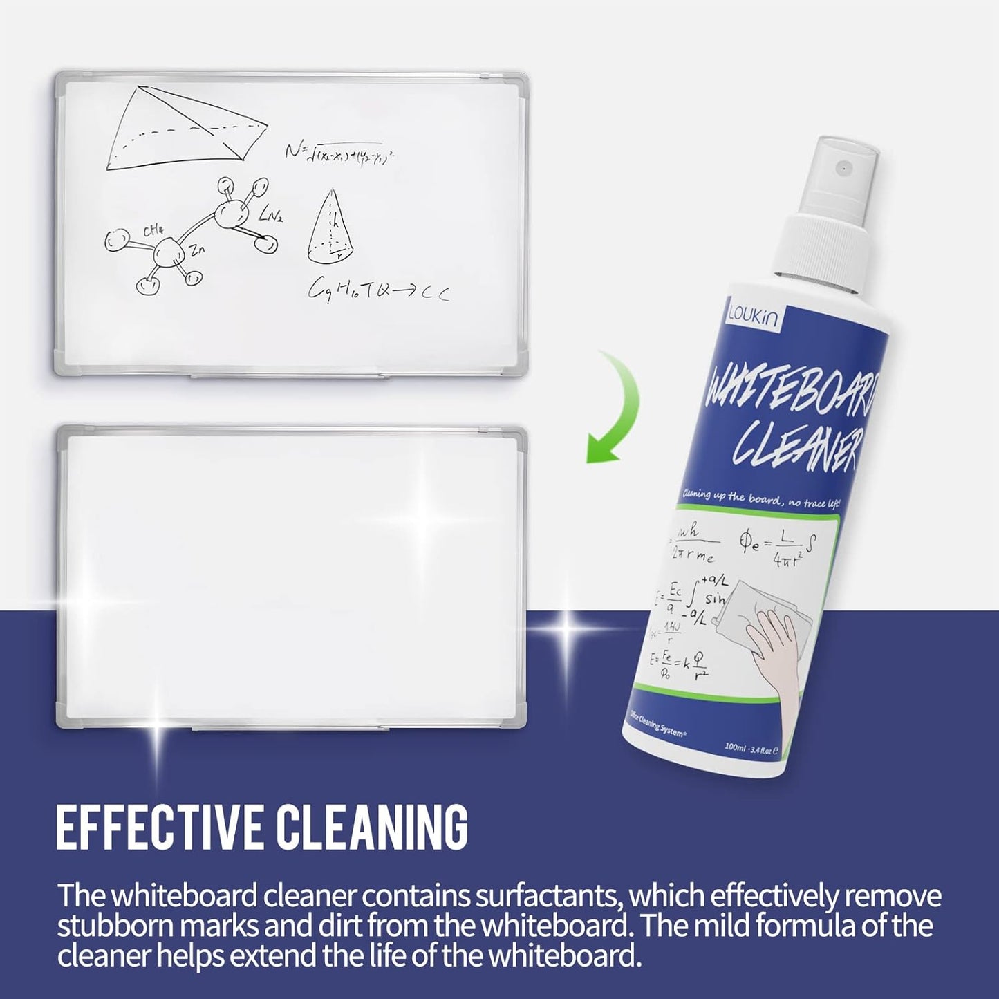 loukin Non-Toxic Whiteboard Cleaner, 3.4 fl oz Dry Erase Board Cleaner, Low-Odor White board Cleaning Spray, Removes Stubborn Marks from Whiteboards