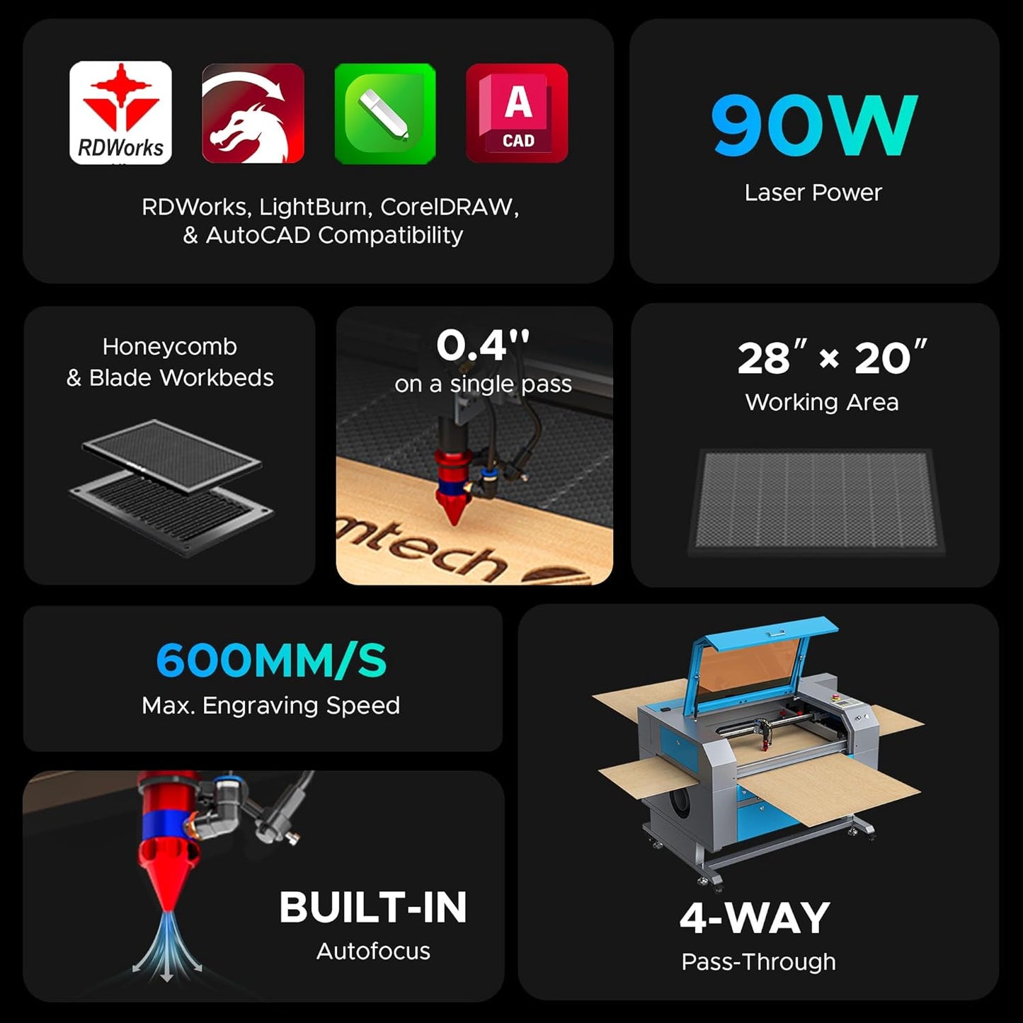 OMTech 90W CO2 Laser Engraver, 28"x20" Cutting & Engraving Machine with Autofocus, Air Assist, 4-Way Pass, Autolift, RDWorks, for Wood, Glass, Acrylic, Leather, Cardboard