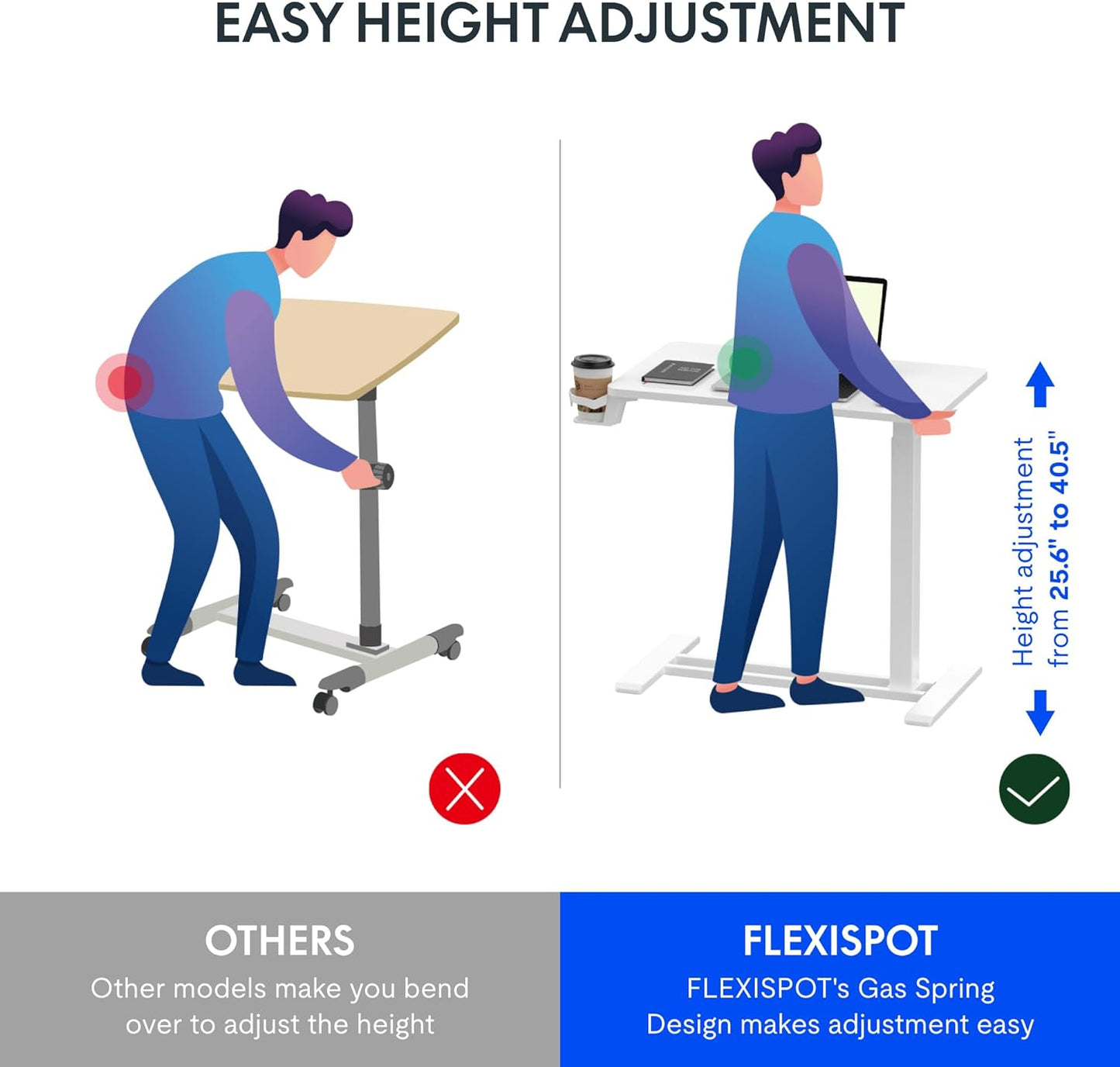FLEXISPOT Mobile Standing Desk with Wheels Pneumatic Laptop Desk Rolling Computer Cart Movable Height Adjustable Small Sit Stand Desk Computer Workstations Home Use（31.5" W x 17.7" D,White