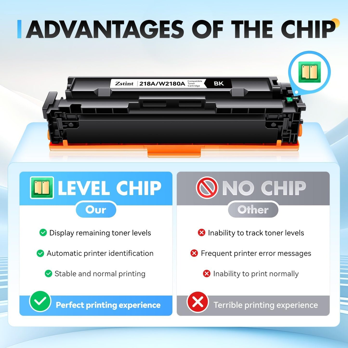 218A Toner Cartridge 4-Pack High Yield with Chip Replacement for HP 218A 218X Toner Cartridge Compatible with HP Color Laserjet Pro MFP 3301cdw 3301fdw 3301sdw Pro 3201dw Printer W2180A Ink (B/C/Y/M)