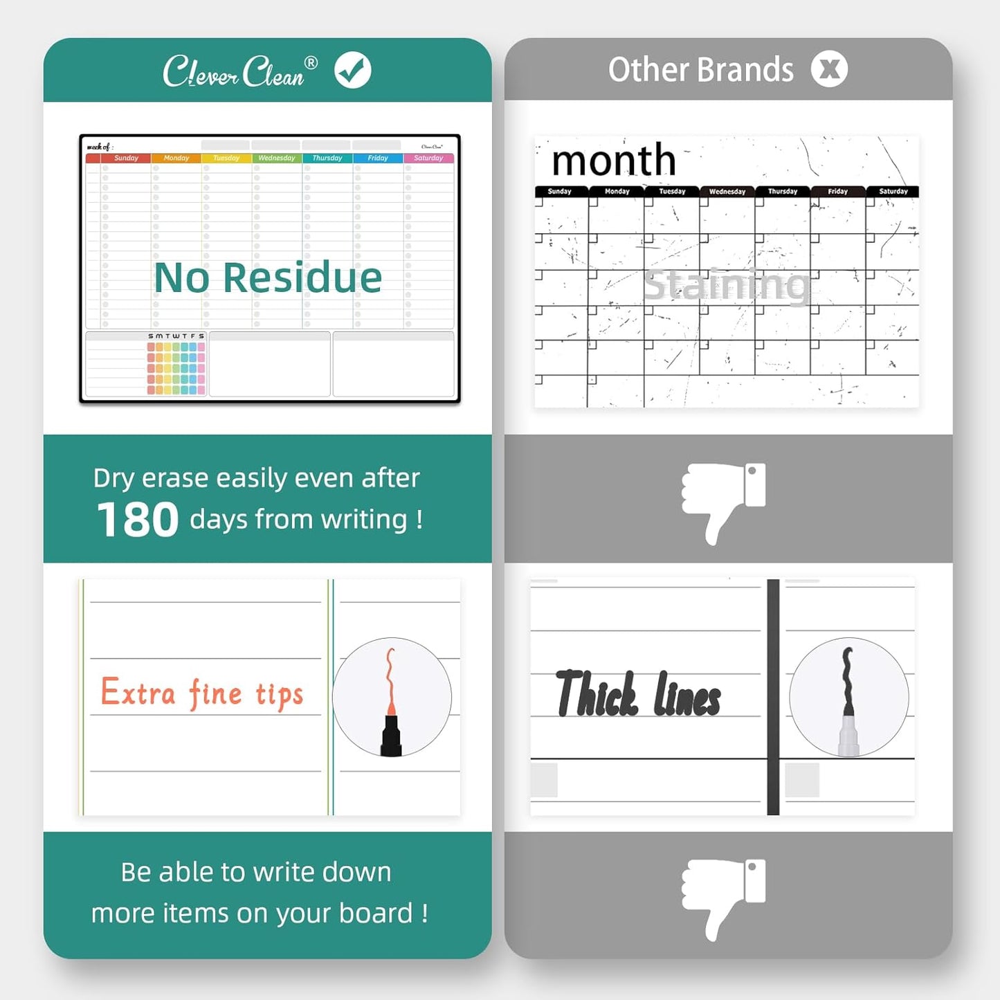 Magnetic Dry Erase Weekly Calendar for Fridge - Large 17"x12" Magnetic Weekly Planning Board with Hourly Time Slots - 6 Extra Fine Point Markers Included