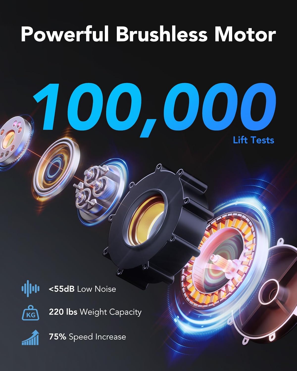 HUANUO 71 x 35 inch Electric Standing Desk, Powerful Brushless Motor Large Height Adjustable Table, 4 Memory Preset Sit Stand Up Desk, Home Office Computer Table with Thick T-Shaped Frame, Vintage