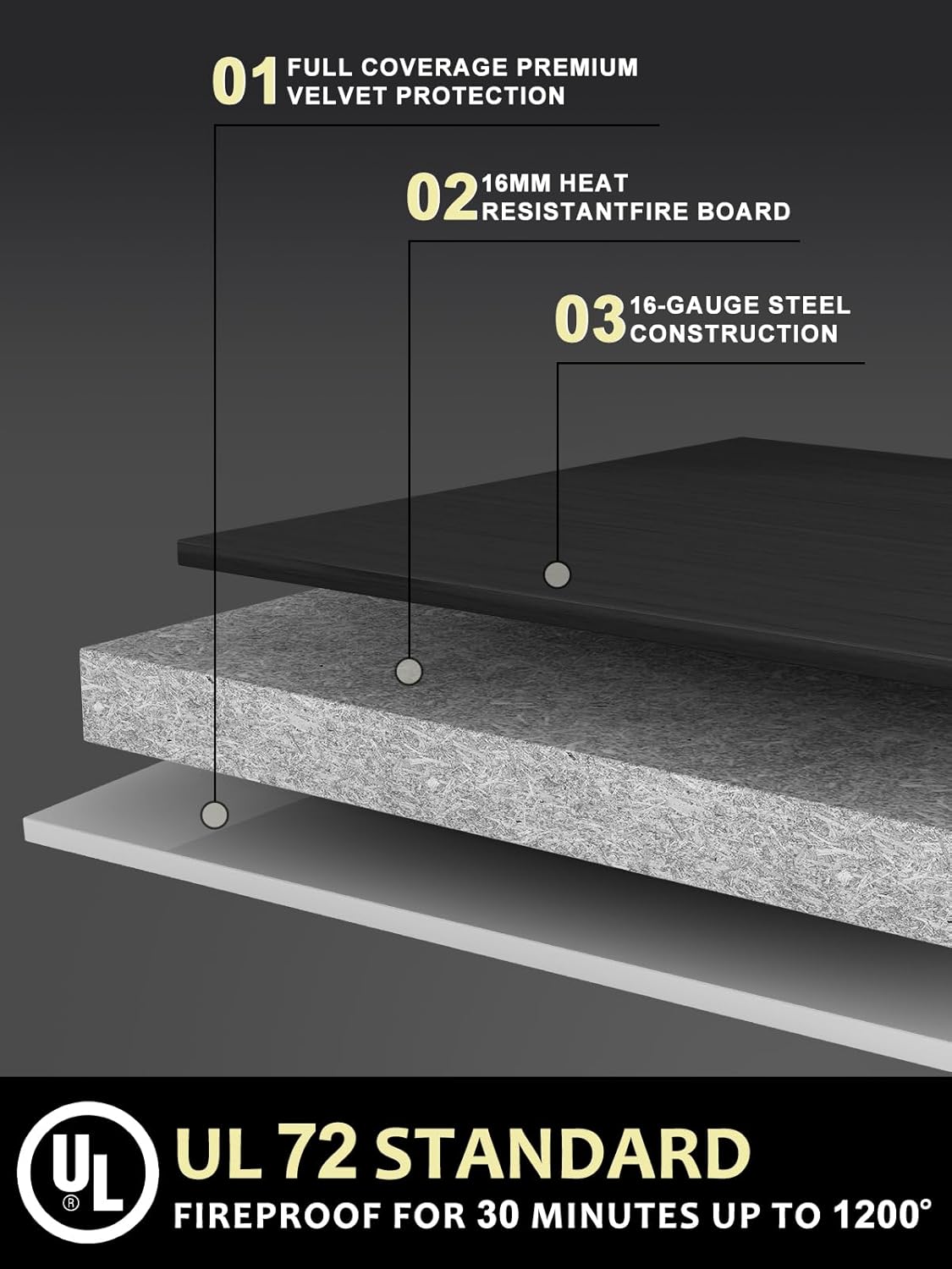 TIGERKING Fireproof Safe Box, 3.47 Cubic Feet Home Safe Box with Drawer, Large Steel Digital Safes for Home and Office