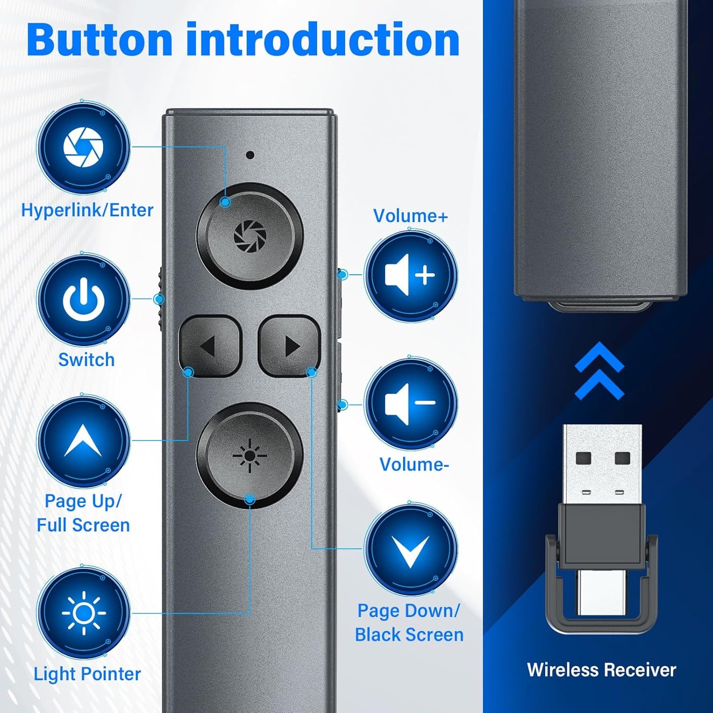 2-in-1 USB Type C Presentation Clicker, Rechargeable Wireless Presenter Remote, Clicker for PowerPoint Presentations, Pointer for Presentations Slide Advancer with Volume Control for Mac,Computer, PPT