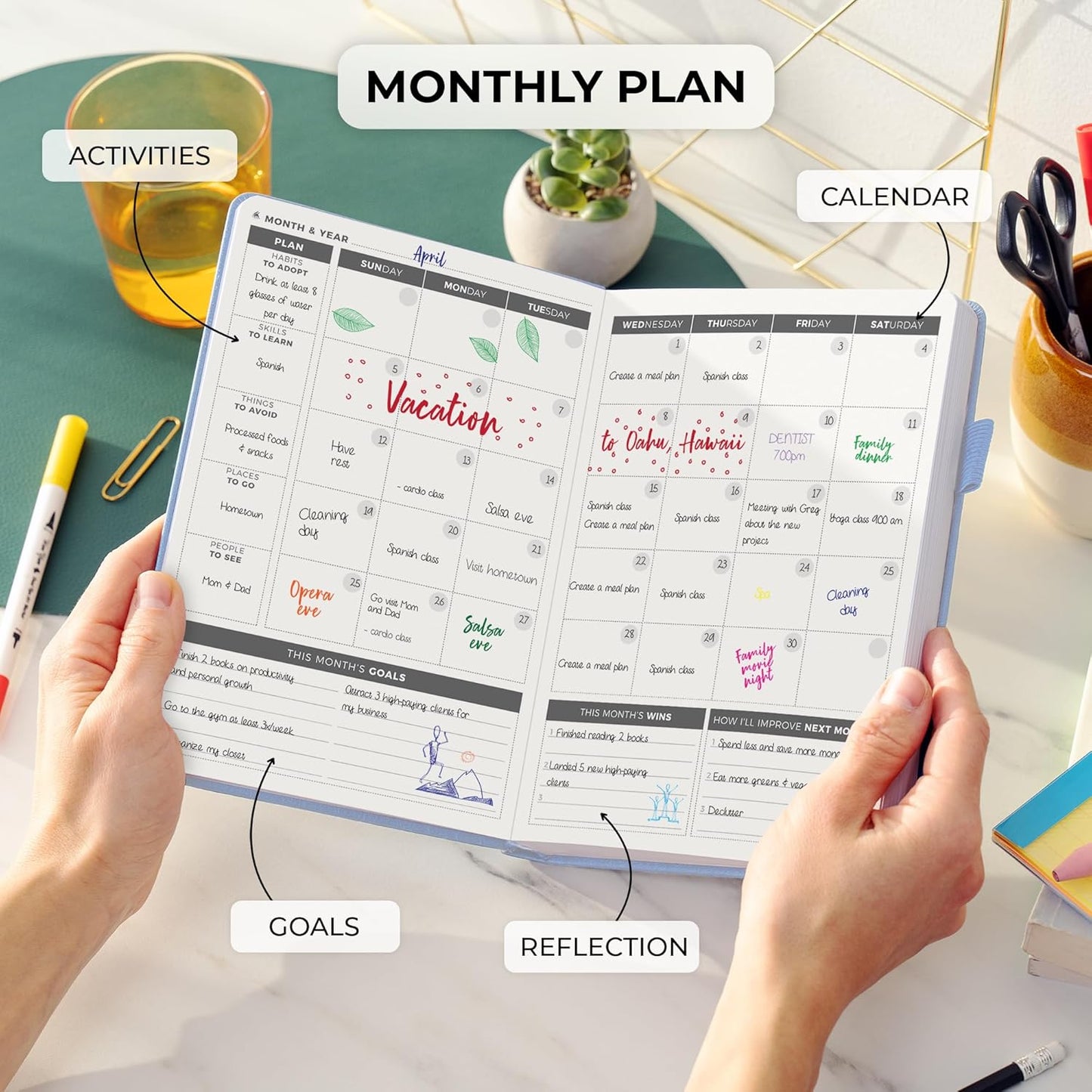 Clever Fox Daily Planner – Undated Planning Notebook with Hourly Schedule & To-Do List – Personal Day Task & Work Organizer, 6 Months (Periwinkle)