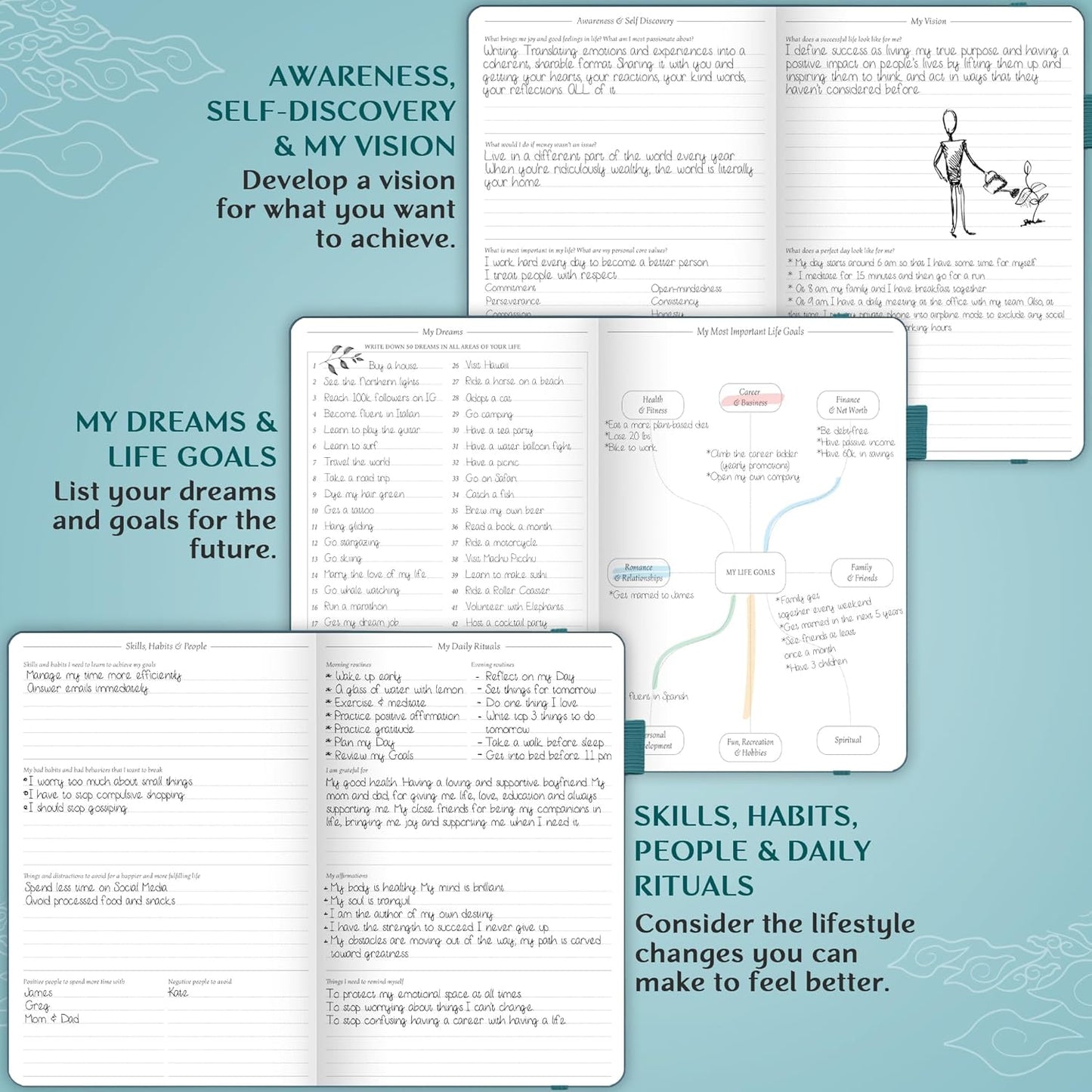 Legend Planner Hourly Schedule Edition – Deluxe Weekly & Daily Organizer with Time Slots. Time Management Appointment Book Journal for Work & Personal Life, Undated, A5 Hardcover – Dark Teal Gold