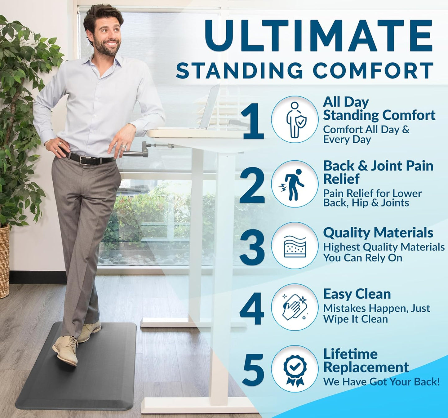 ComfiLife Anti Fatigue Floor Mat – 3/4 Inch Thick Kitchen Mats for Floor, Standing Desk Mat, Kitchen Rug – Comfort at Home, Office – Durable – Stain Resistant – Non-Slip Bottom (20" x 32", Gray)