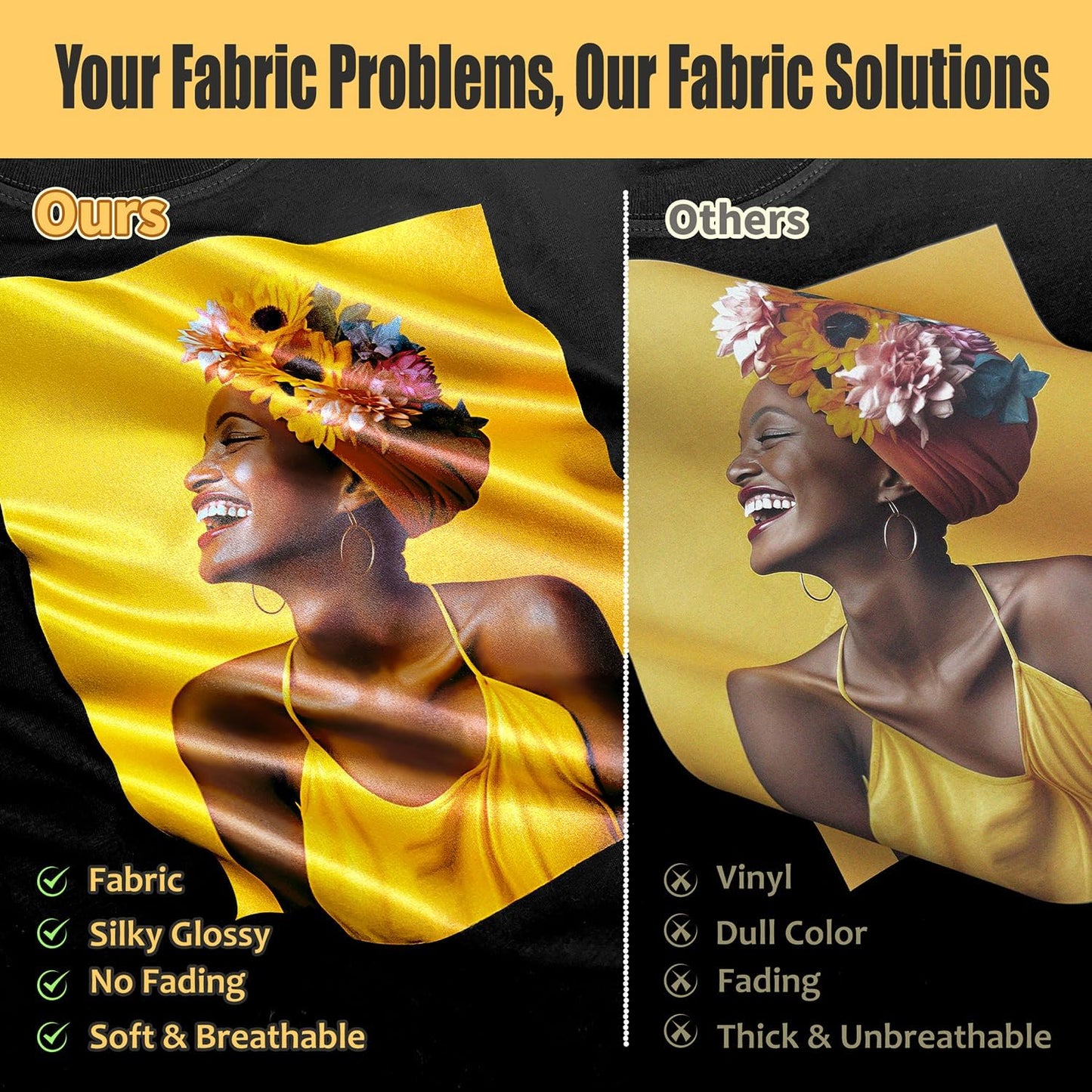 TransOurDream Tru-Sublimation Blanks CoCo Sets, Silky Fabric 10 Sheets for Cotton, Light/Dark Fabrics and Sublimation Paper 130g 30 Sheets 8.5x11’’